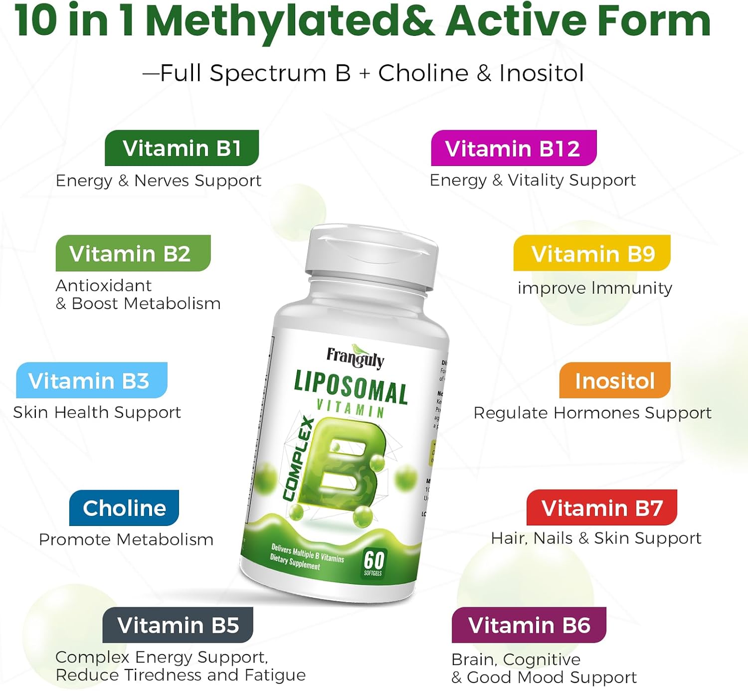 Methylated B Complex,Liposomal Methyfolate 5-MTHF,Methylated B12 Complex,Ultra High Absorption with Choline Inositol-Supports Methylation,Energy and Mood Health,2 Month Supply,2 Month Supply