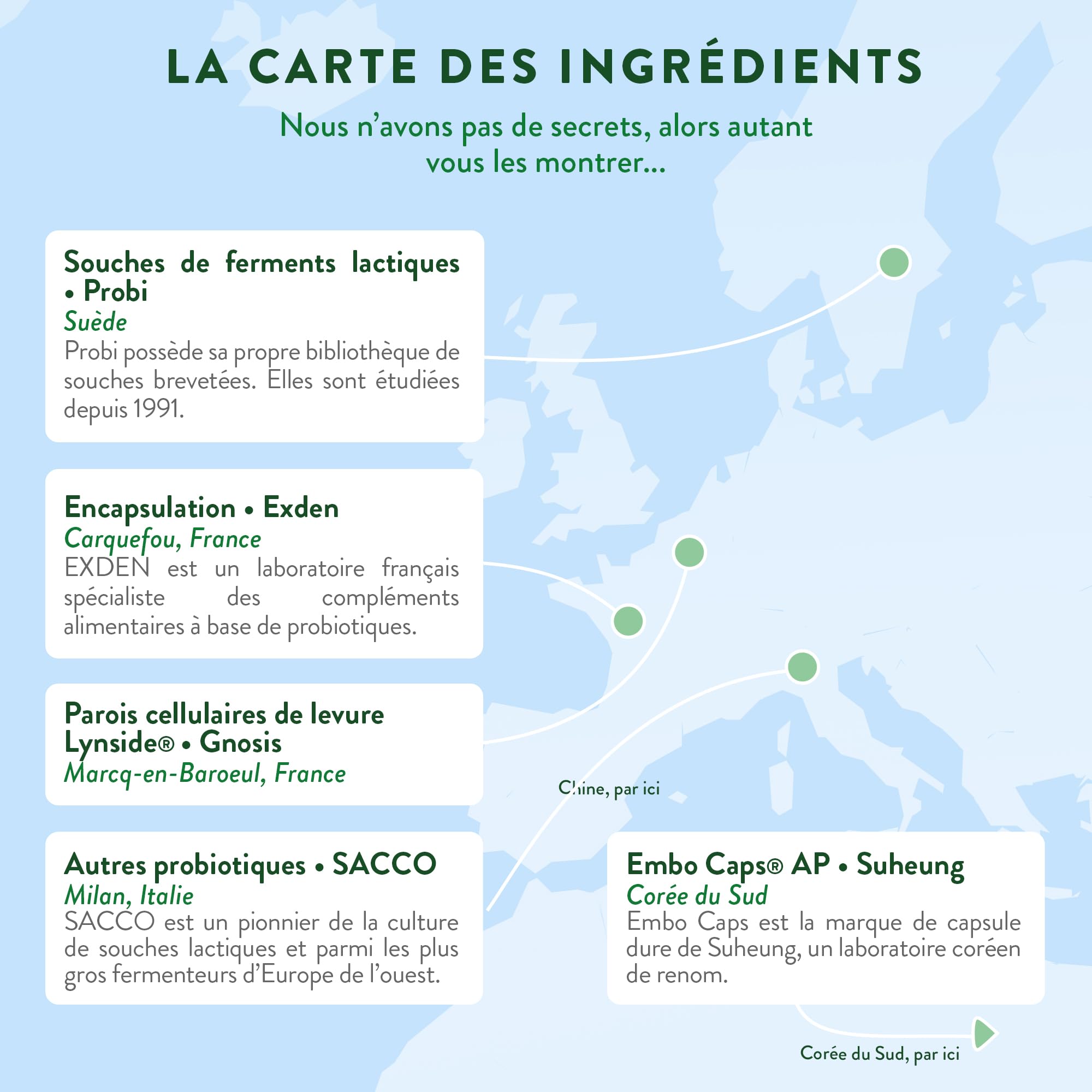 NUTRI & CO Probiotique Flore Intestinale - 60 Milliards UFC/jour - 9 Souches dont 2 Lactobacillus Brevetées - 60 Gélules Gastro-Résistantes aux Enzymes Digestives - Conditionné en France
