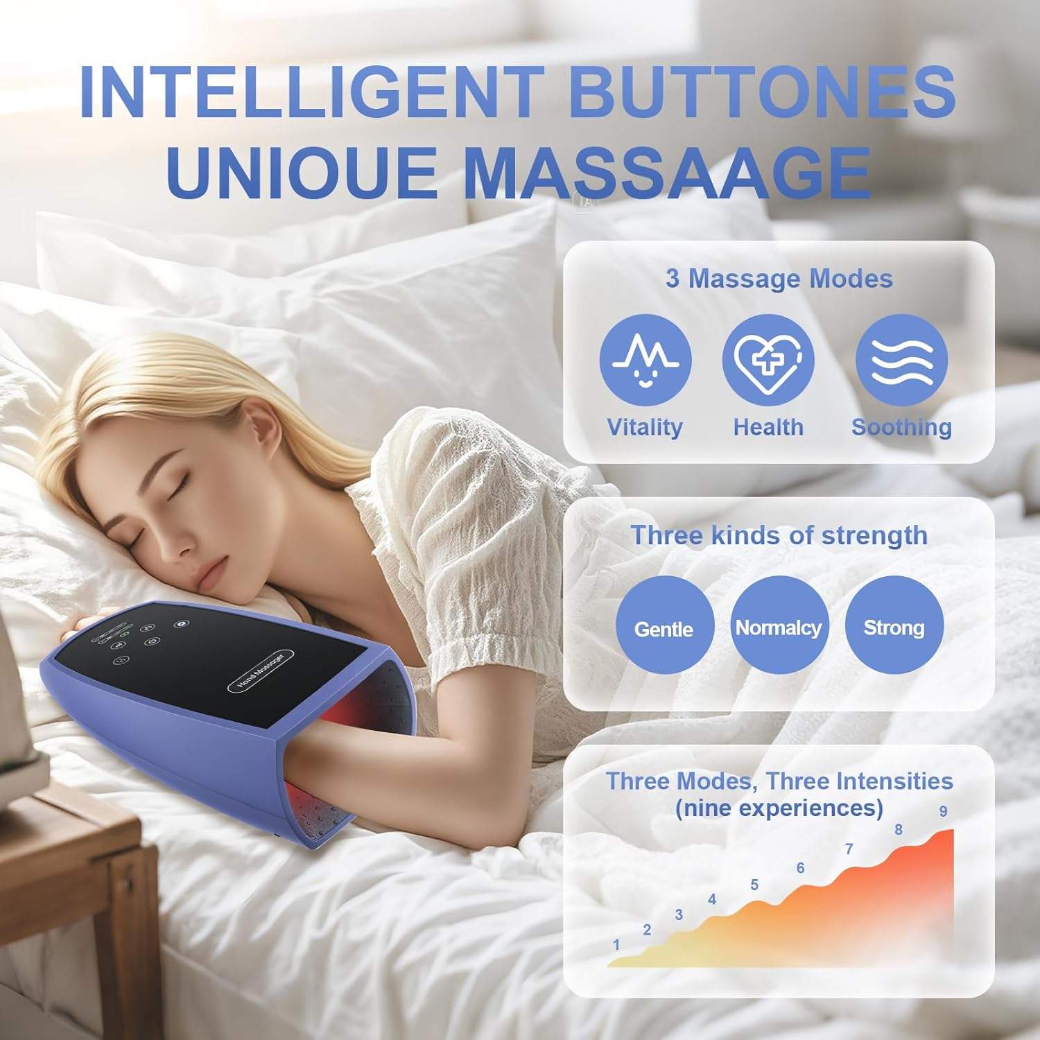 White Elephant Gifts Hand Massager with Heat and Compression,Cordless Hand Massager for Hand Stiffness and Fatigue,Electric Hand Massage for Relaxation,Christmas Gifts for Women and Men - Image 3