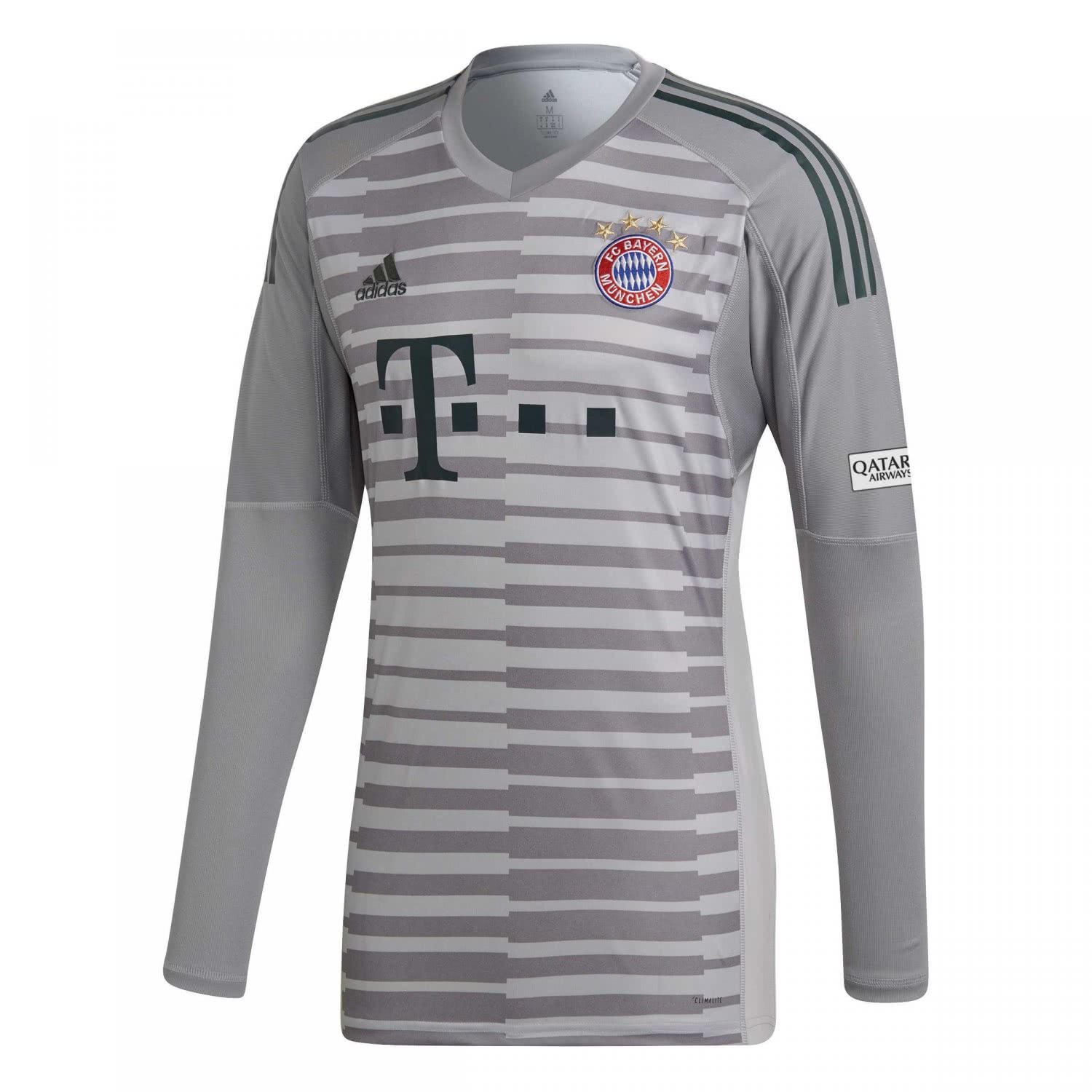 adidas goalkeeper jersey 2019