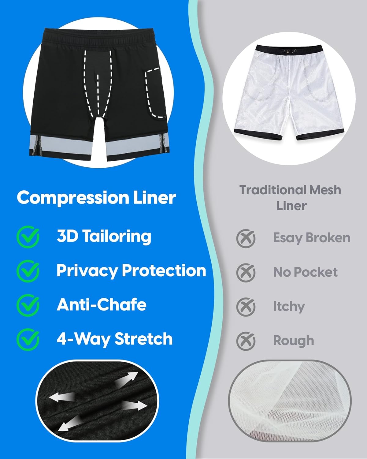 maamgic Mens Swim Trunks with Compression Liner 9 Inch Stretch Quick Dry Swim Shorts with Zipper Pockets Swimwear - Image 3