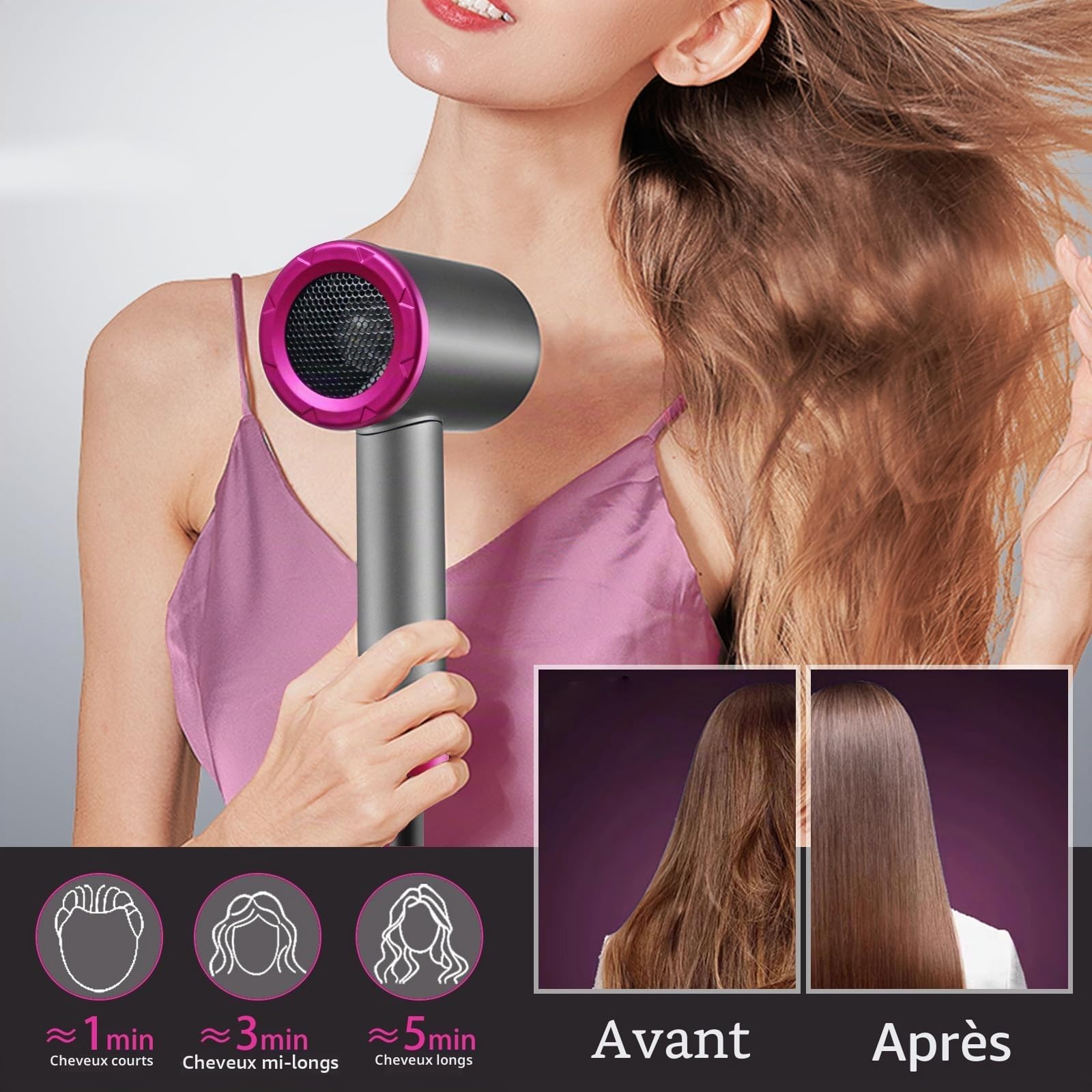 Sèche-cheveux Professionnel 2000 W, Moteur DC, 2 Embouts (Buse de Coiffage et Diffuseur), 2 Vitesses, Réglages de Température, Protection contre la Surchauffe, Sèche-cheveux de Voyage