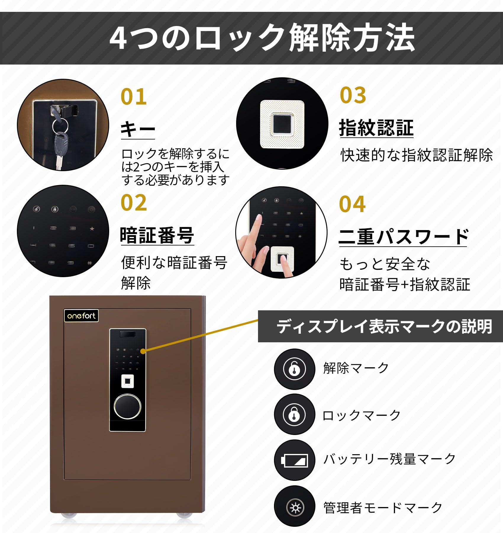 美品】 金庫大型 48L 指紋認証 家庭用人気 アラーム機能付 引き取り