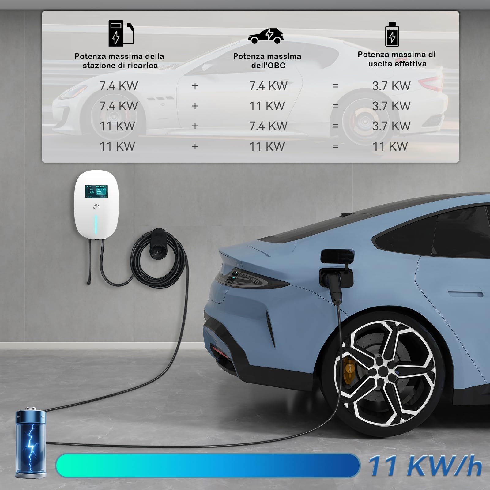 YU YUSING Columna de carga de coche eléctrico 11 kW, 7 m cable carga coche eléctrico tipo 2, 6-16 A Wallbox trifásico, carga coche eléctrico con Schuko, contra APP, LCD digital y soporte, IP65, blanco