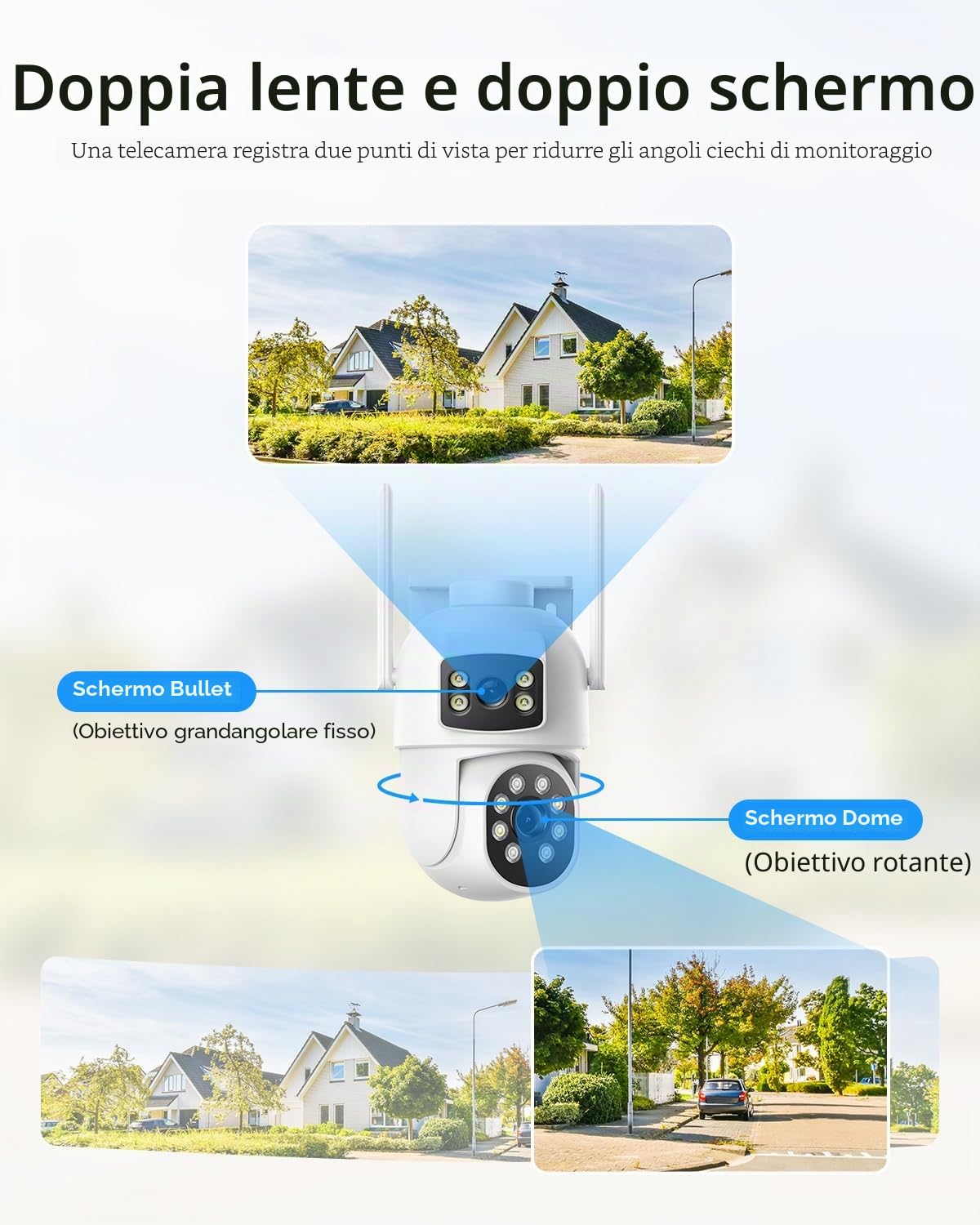 Camcamp 4MP Kit Videosorveglianza WiFi Esterno,Kit Videosorveglianza +4x Doppia Lente Telecamera Wi-Fi,10CH NVR e 500GB HDD, Visione Notturna a Colori, Rilevamento Umano, Audio a 2 Vie