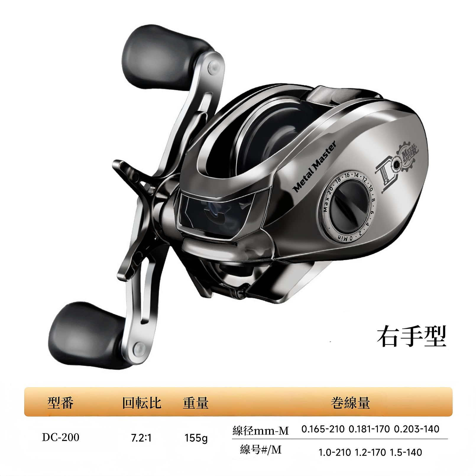 Amazon | BAVBAV ベイトリール 【充電不要のDC電子ブレーキ】電鋳外観
