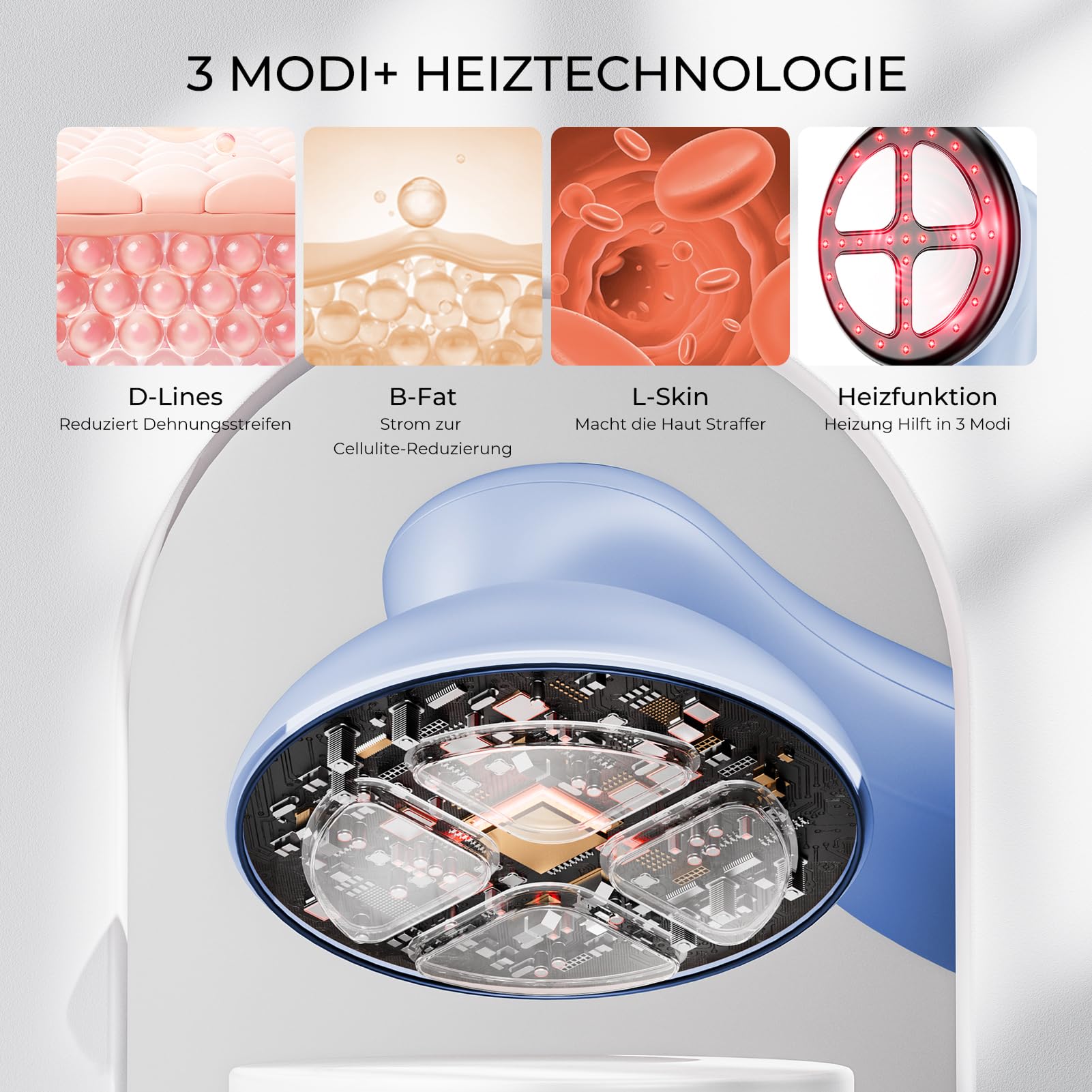 Massagegerät Cellulite Massage Anti Handmassagegerät, VerfüGt über 4 MassageköPfe mit GrößEren Bereichen für Bauch, Taille, Arme, Beine, Gesäß, Weihnachtsgeschenke (Blau)
