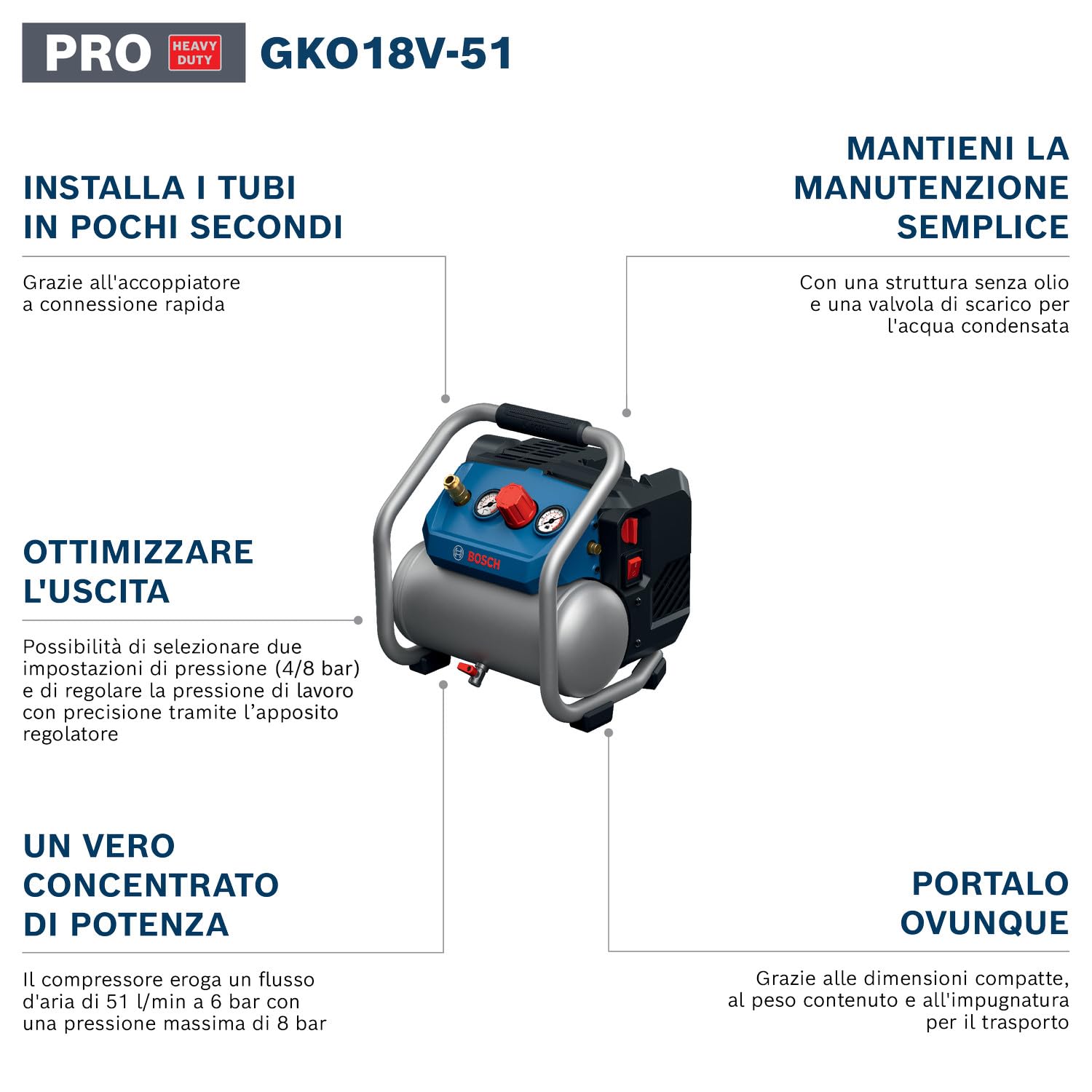 Bosch PRO 18V System Compressore d'aria a batteria GKO18V-51