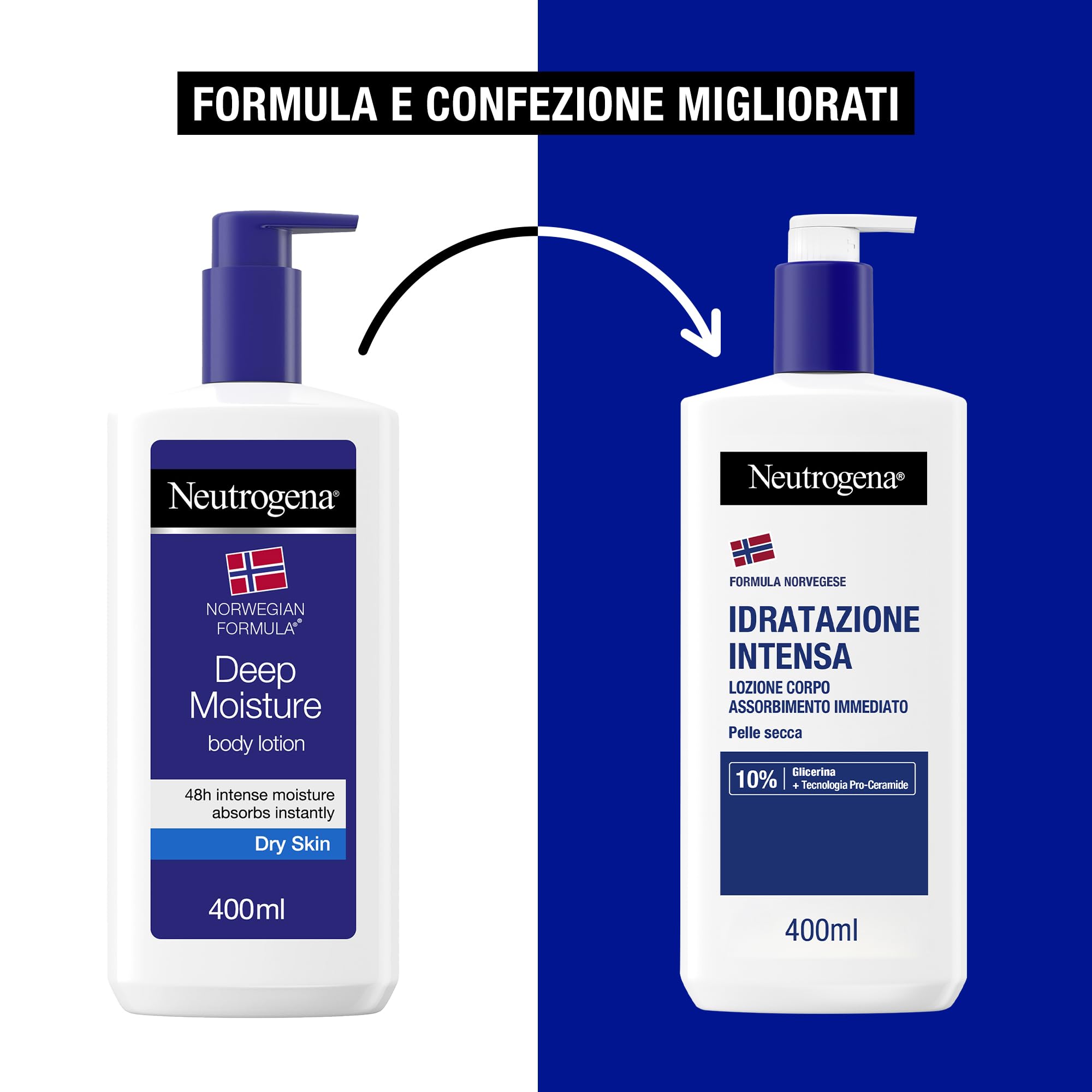 Neutrogena Formula Norvegese Lozione Corpo Idratazione Intensa, Crema corpo per 72h di nutrimento, Crema idratante corpo con 10% Glicerina, Crema corpo idratante pelle secca, 400 ml