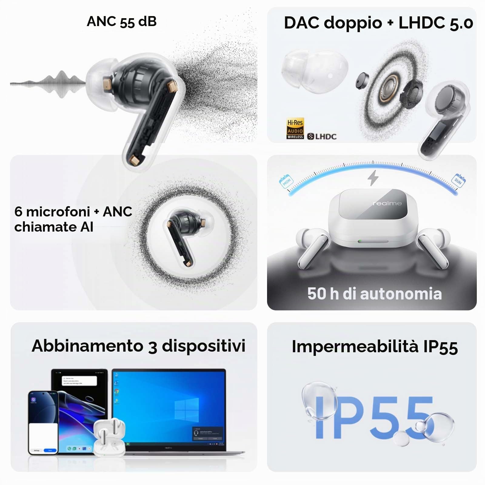 realme Buds Air 8 Pro Cuffie Bluetooth 55dB ANC adattiva, Auricolari Wireless con 11+6mm Doppio DAC Driver e 50 Ore Autonomia, Ear-by AI Assistente, Hi-Res LHDC 5.0 ​​Audio, Bluetooth 6.1 e IP55, Nero