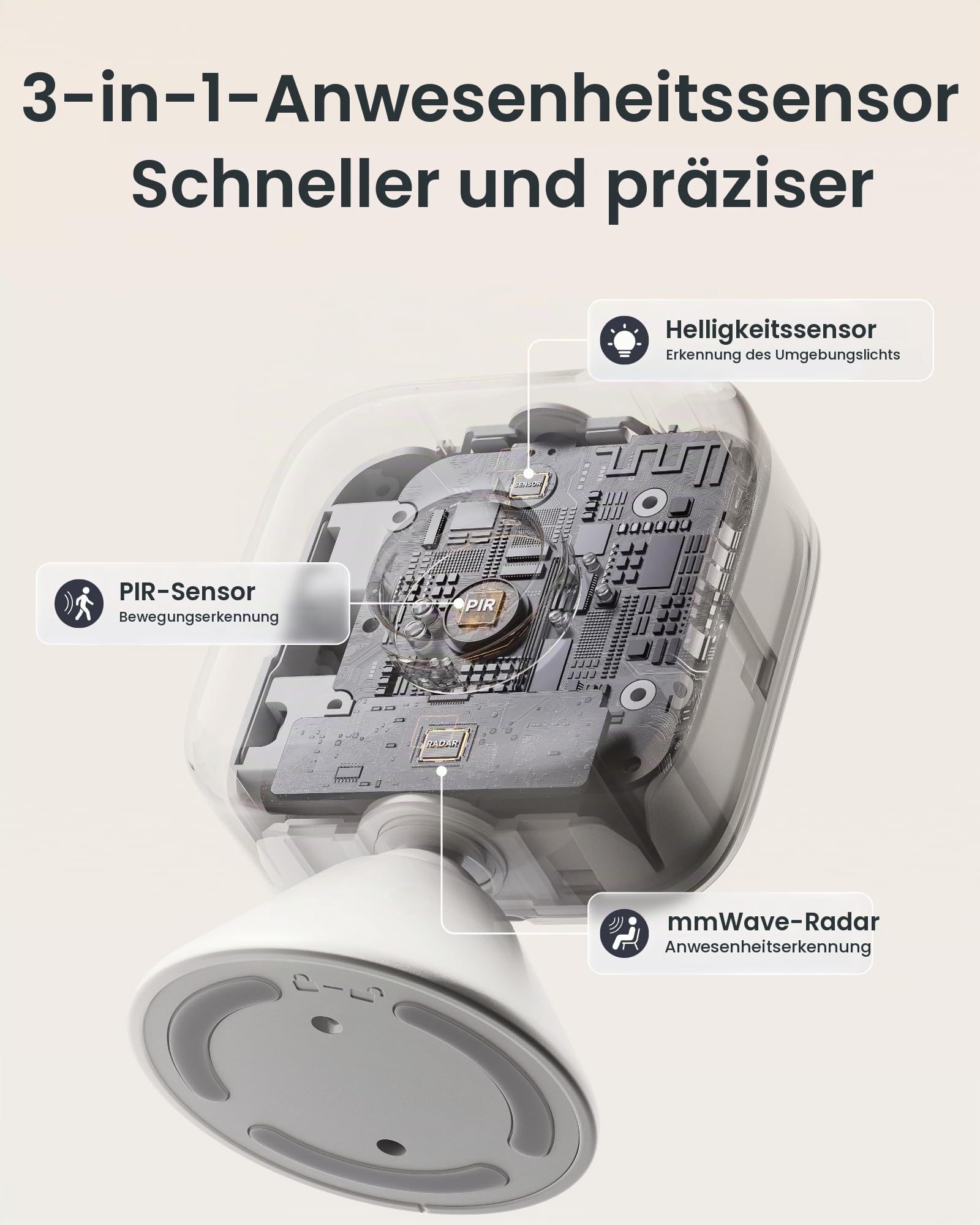 SwitchBot Sicherheitsset mit 3 Türkontakten und 2 Präsenzmeldern, 5er-Pack | Tür-/Fensterkontakt, mmWave, PIR, Lichtsensor, App-Alarm, Matter über Hub für Alexa, Apple Home, Google Home, Home Assistant