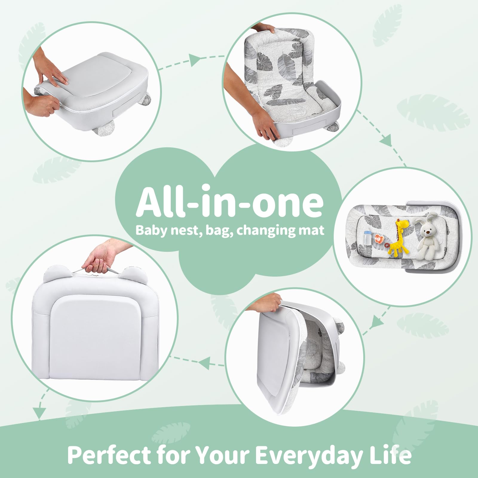 Nido para Bebé, Nido para Recién Nacidos de hasta 24 Meses - Cuna Portátil Transpirable de Doble Cara, Ligera y Lavable a Máquina con Bolsa de Transporte - para Dormir, Jugar y Viajar