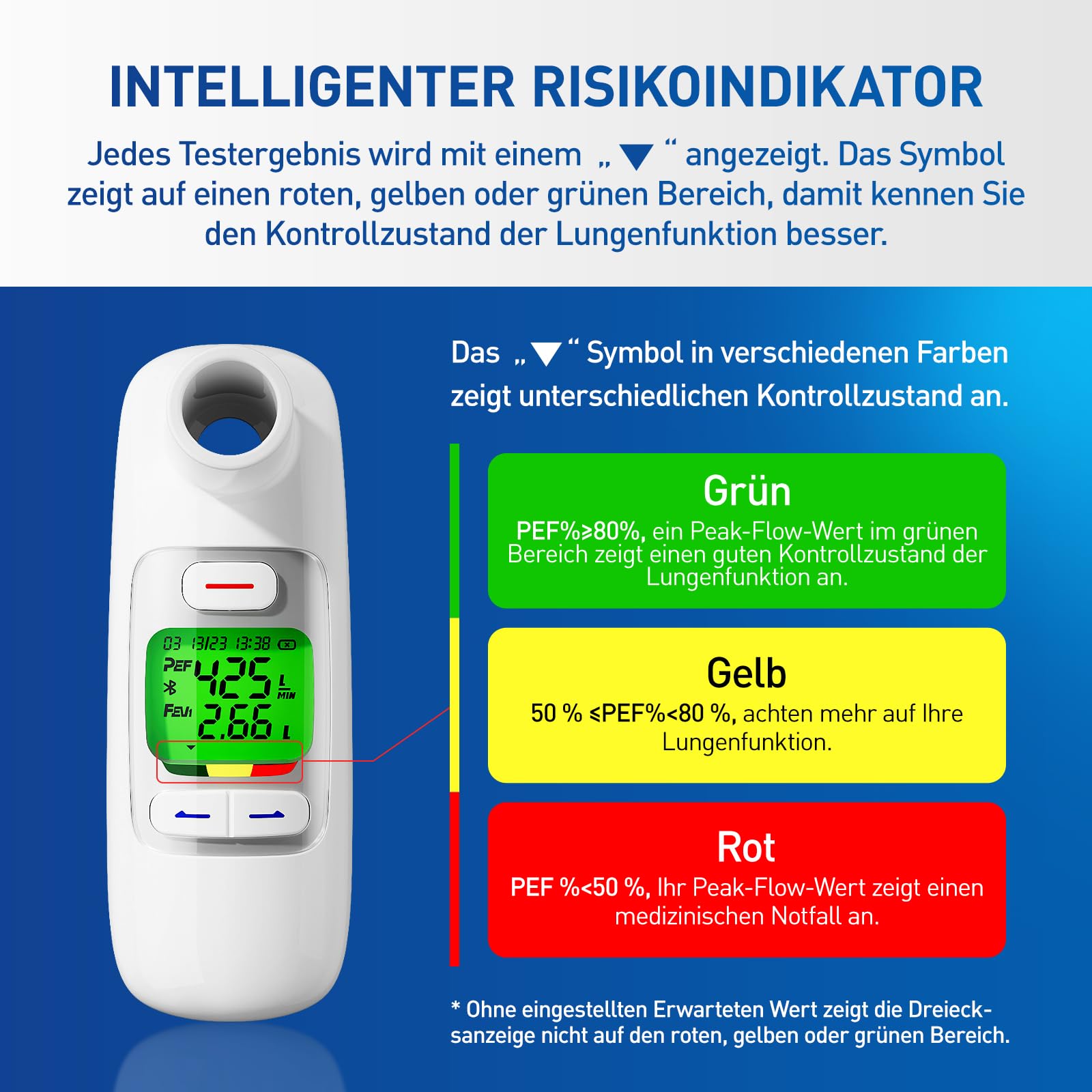 Peak Flow Meter mit Bluetooth, APP Analyse, PEF FEV1 mssen, Wiederaufladbar | 300 histotische Daten, 2 Mundstücke, Rot gelb grün Risikoindikator, für Asthma COPD, Tragbar, die Lungenfunktion üwachen
