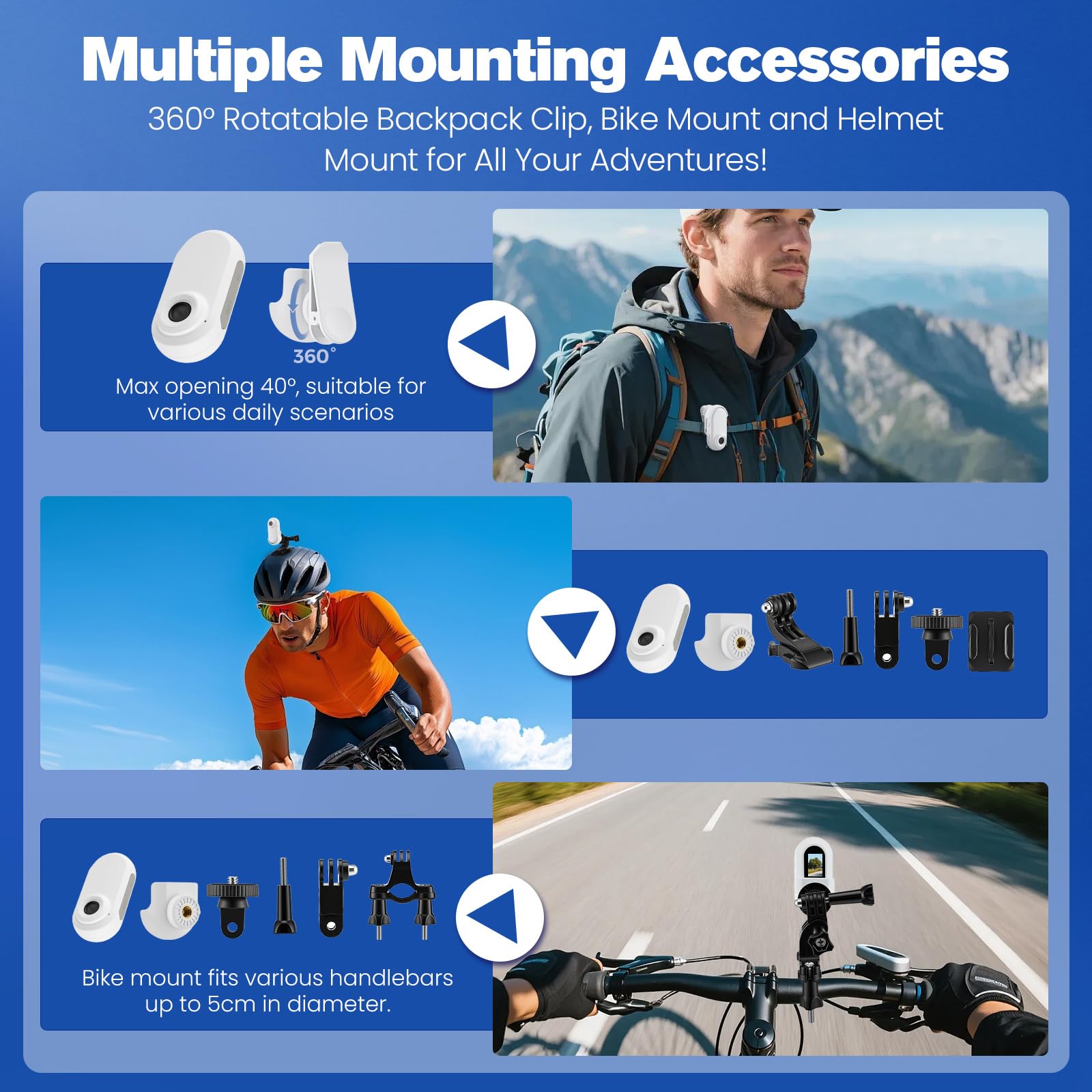 Mini Action Cam 1080P Bodycam con Vano Batteria e Scheda SD da 128 GB Videocamera da Casco per Moto Bicicletta e Sport Videocamera Portatile Impermeabile Registrazione in Loop Lettore di Schede OTG