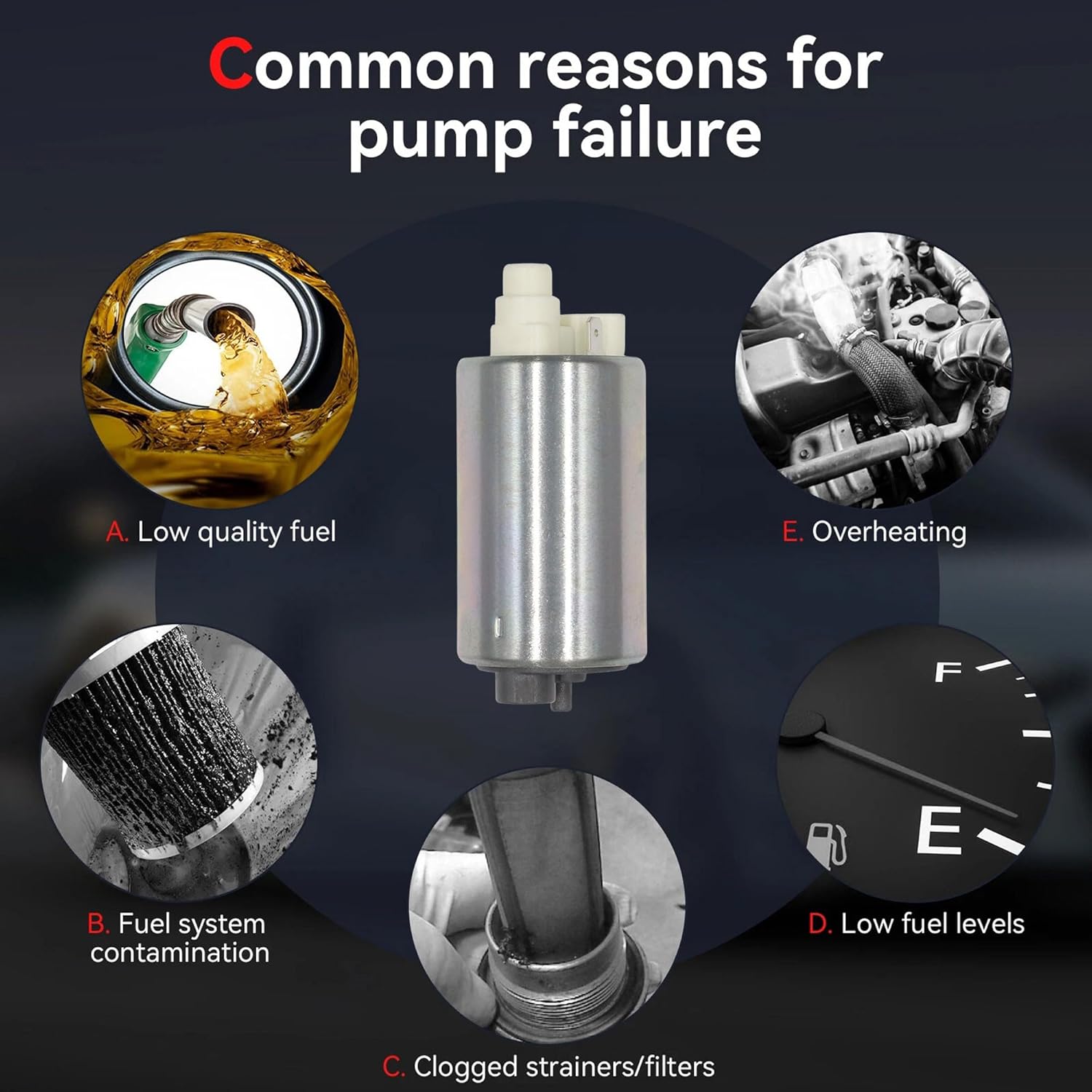 Fuel Pump for Suzuki GSX-R1000 07-18 / GSX-R1000R 17-19 / GSX-R600 GSX-R750 08-25 / GSX-S750 GSX-S750Z 15-18 / GSX650F 18-12 / GSX1250FA 11-12 / GSX1300R Hayabusa 13-18 OE# 15100-47H11 - Image 4