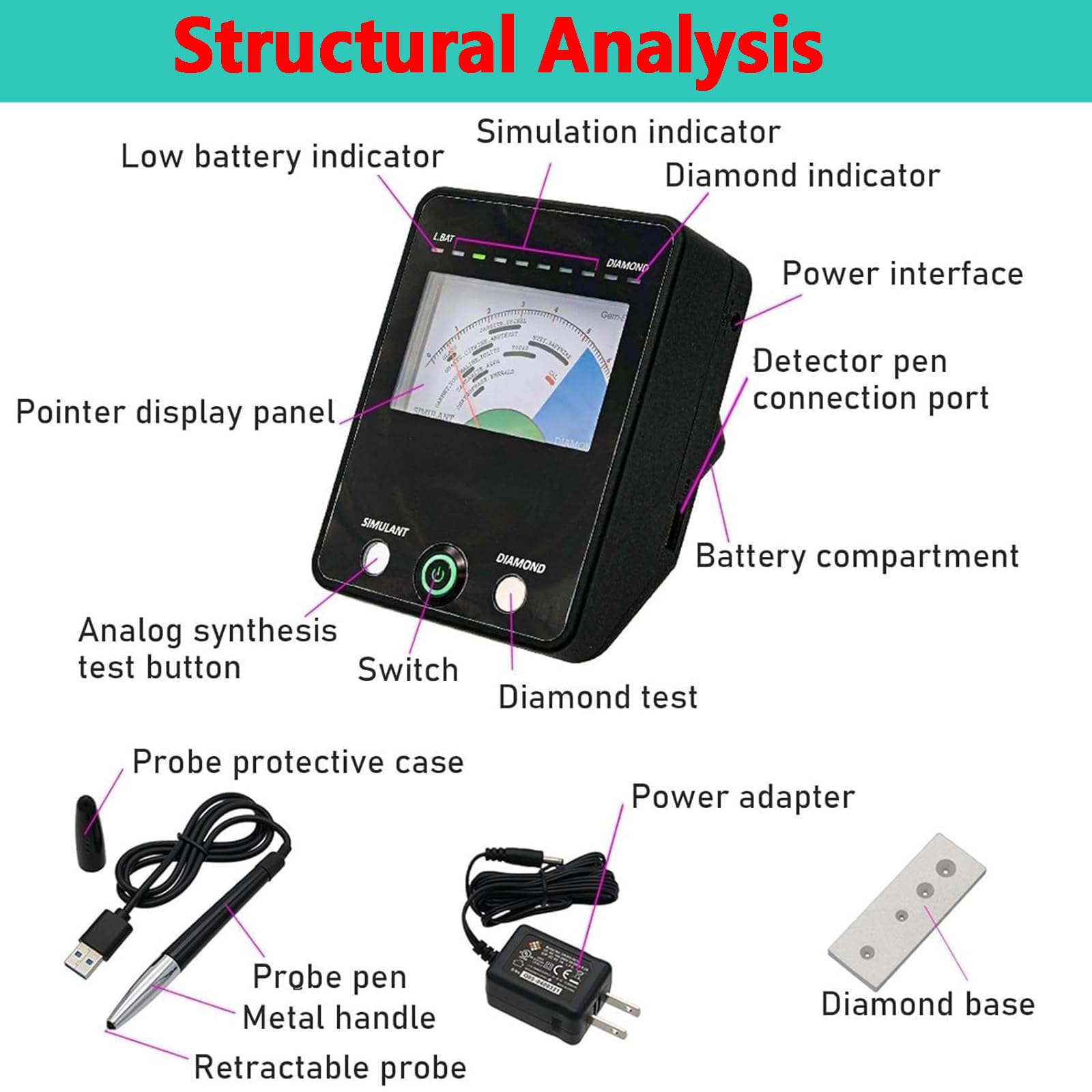 Probador Profesional Joyas, Kit Prueba Diamantes con Pantalla LED Y Calibración Automática, Prueba Dureza Jade, Probador Moissanita para Identificar Diamantes Y Piedras Preciosas