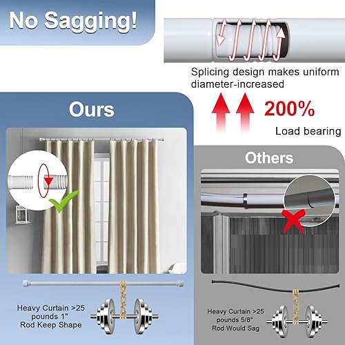 Miniatura 3 de Barras de cortina para ventanas de 28 a 45 pulgadas, barra de cortina blanca de 1 pulgada con soportes ajustables, tapa básica simple, barras de