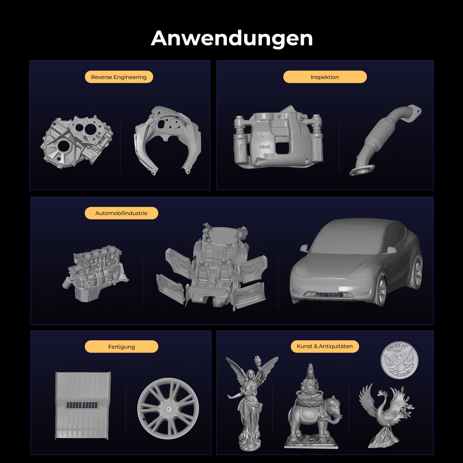 Creality Raptor Pro 3D Scanner, Bester Partner für Auto Custom, 22 Kreuz +7 parallele blaue Laserlinien, volumetrische Genauigkeit: 0,02 mm + 0,08 mm/m, Objekte zwischen 5-4000 mm