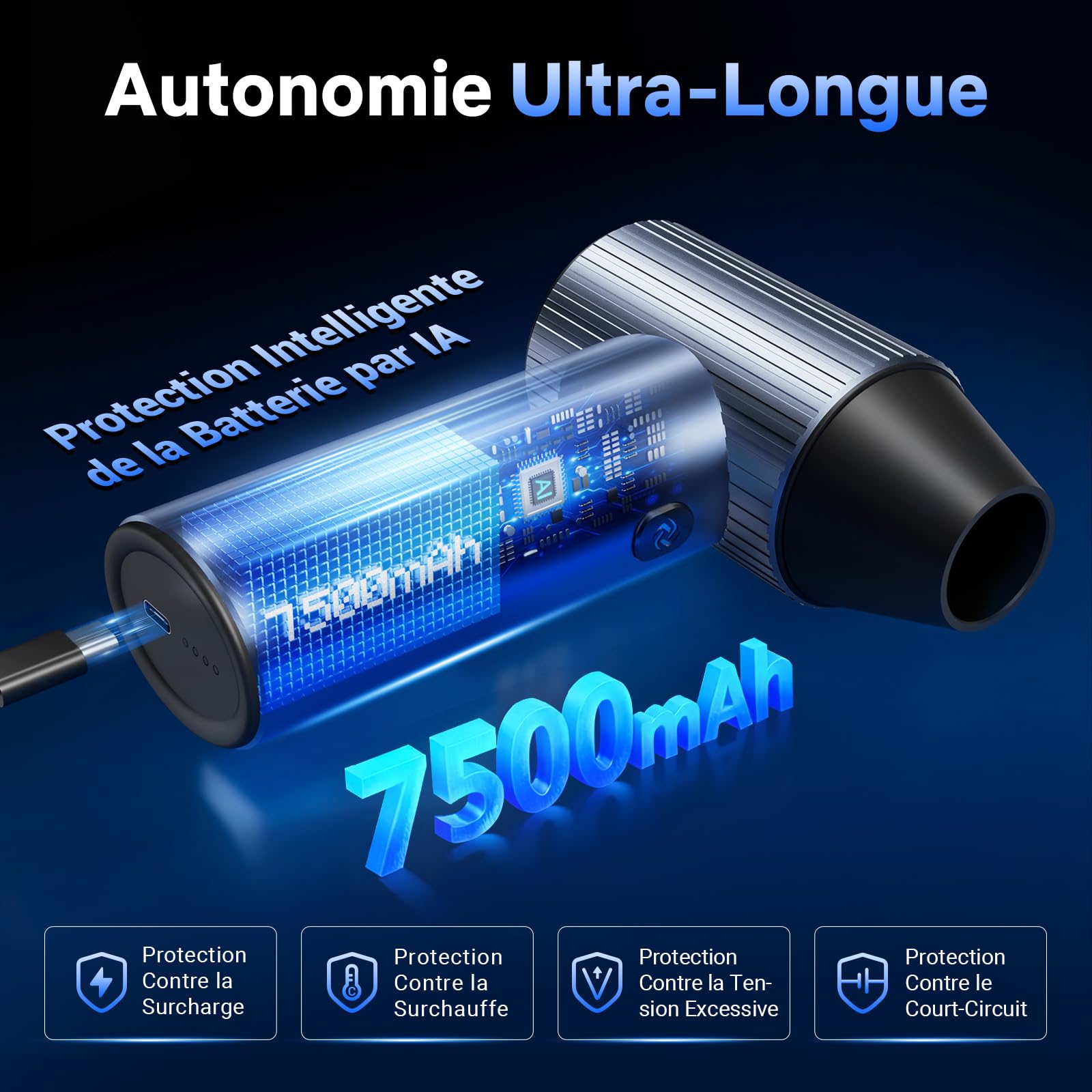 Solareye Souffleur Air Comprimé, 300000 TR/Min de Pulvérisation d’Air Comprimé avec Batterie 75000mAh, Soufflette Voiture, Bombe Air Sec pour Clavier, Électronique, Air Comprimé Nettoyage PC