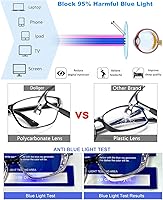 Vista 4 de Dollger Gafas de seguridad con lectores 1.5 2.0 1.0 progresivas multifoco anti niebla y bloqueo de luz azul gafas de lectura