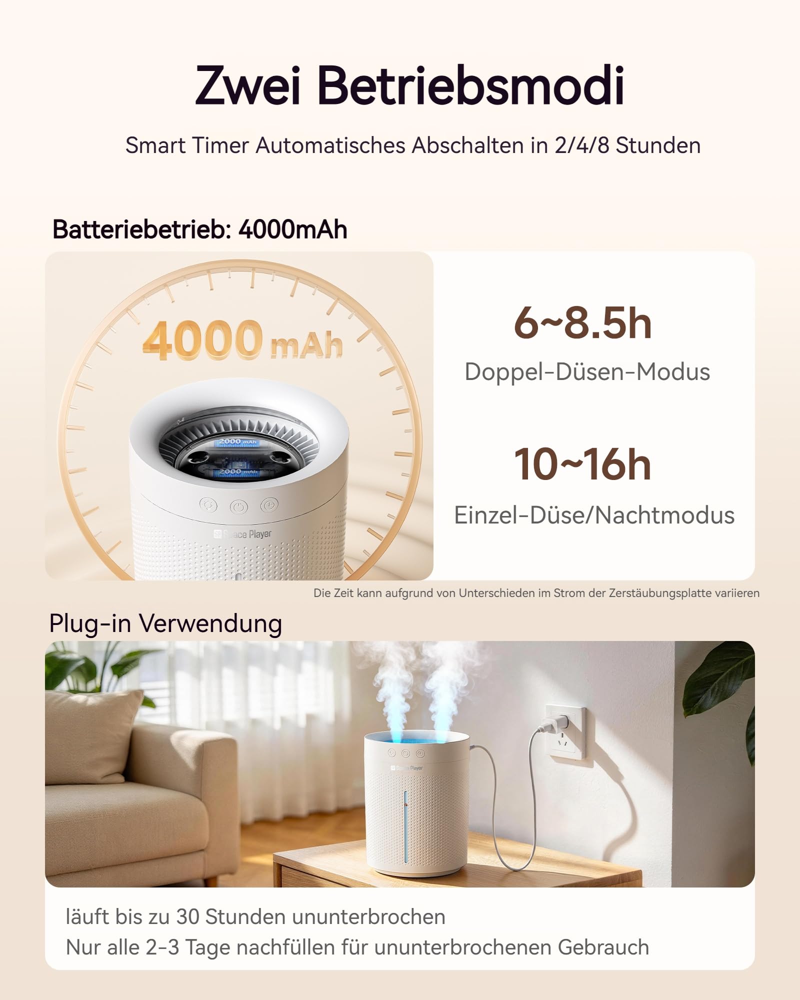 Space Player Luftbefeuchter Schlafzimmer Leise 3L Top-Fill Ultraschall, Kabellos 4000mAh Akku, Kaltnebel Luftbefeuchter mit Timer 2-8H, Auto Abschaltung Nachtlicht für Baby Kinderzimmer Büro Pflanzen