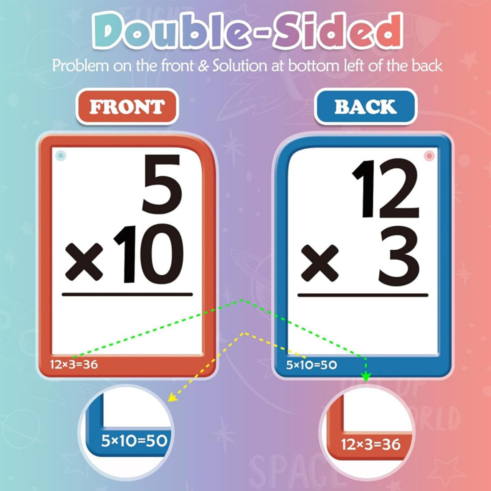Set di schede flash matematiche - Tavola di moltiplicazione completa, addizione, divisione di sottrazione, giocattolo didattico | Schede informative educative portatili per bambini della scuola matern
