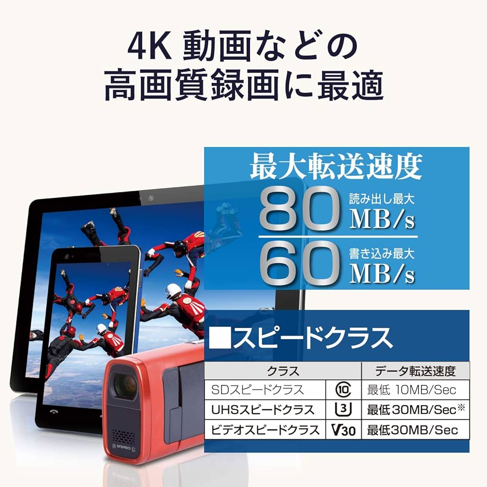 エレコム(ELECOM)　MF-MS256GU13V3R [256GB] Amazon.co.jp: Elecom UHS-I U3 80MB s 256GB MF-MS256GU13V3R