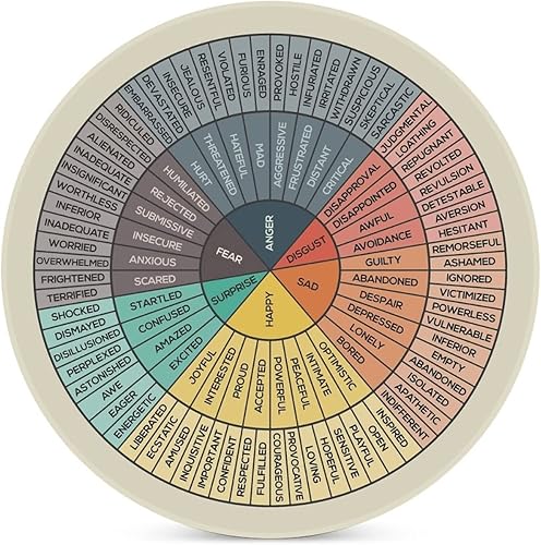 Miniatura 3 de Wheel of Emotions - Juego de 4 posavasos redondos absorbentes de cerámica con base de corcho, tapete para mesa de café, mesa de madera, terapia del