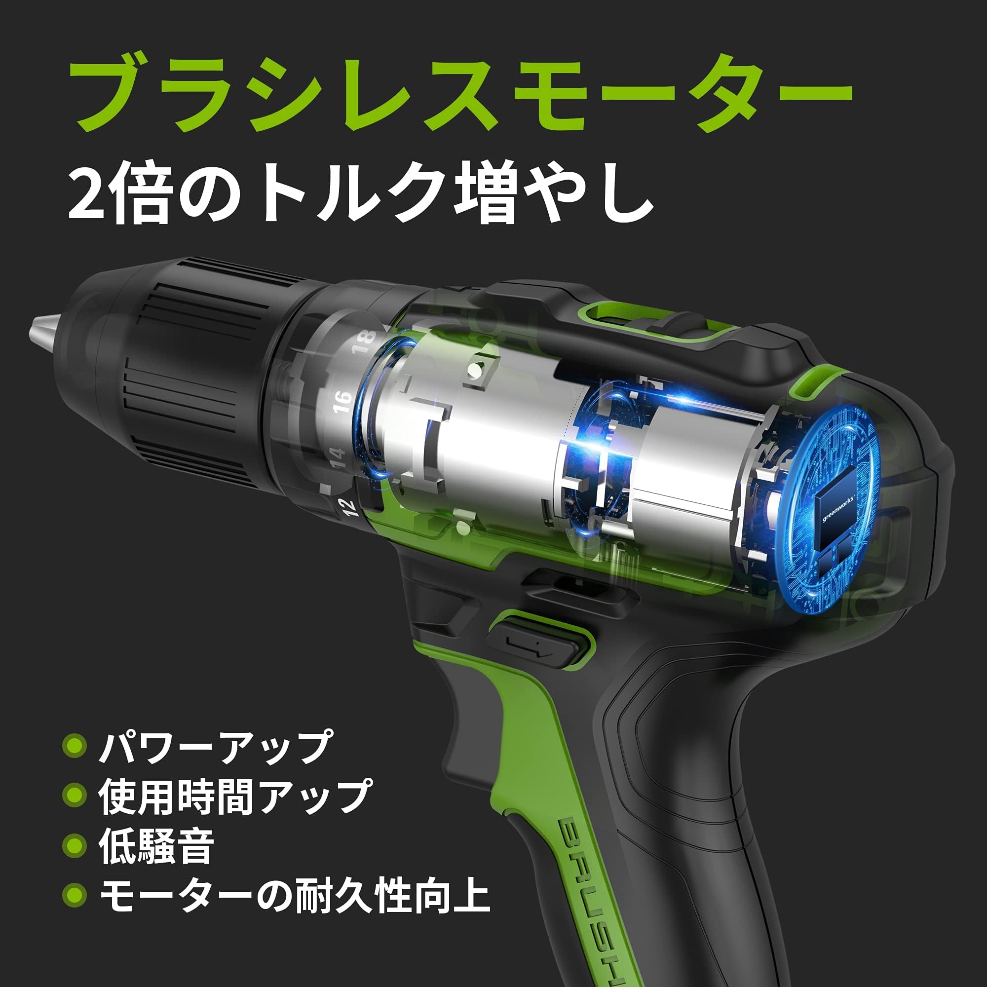 Amazon | Greenworks 24V 電動コードレス 最大215 Nm トルクインパクト 