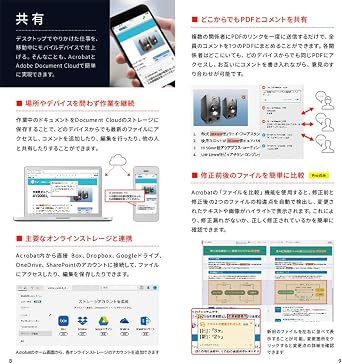 Adobe official Acrobat Pro genuine PDF editing software (latest) | 12 months | package code version | Win/Mac/iPad/smartphone app/browser compatible | PDF conversion Adobe