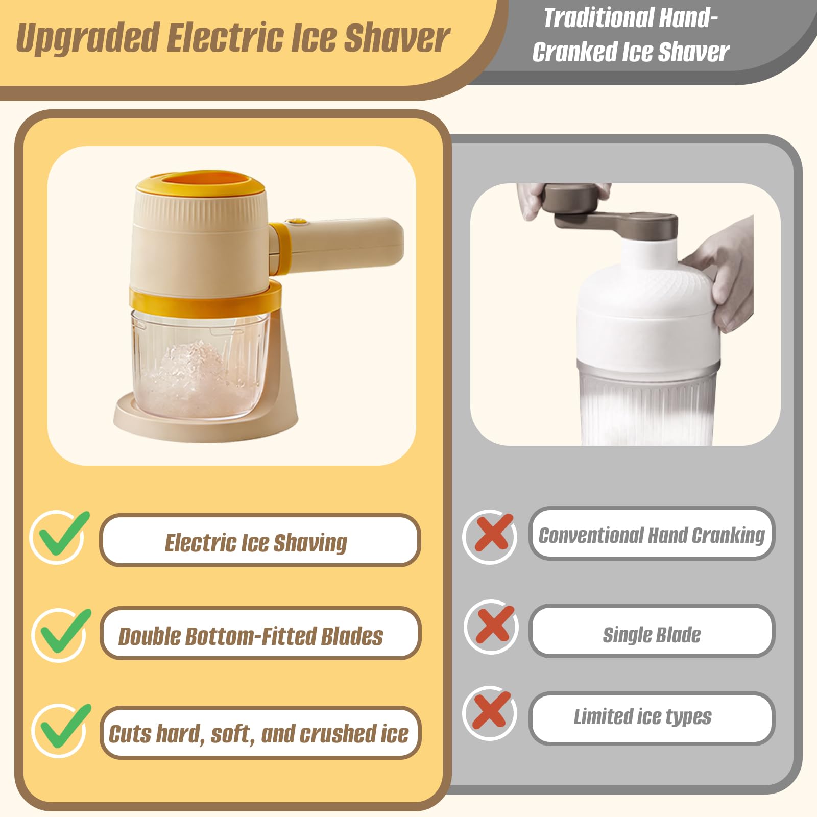 Trituradora De Hielo, Mini Máquina Electrónica Para Cubitos De Hielo Máquina Multifuncional Portátil Para Hacer Granizados Con 2 Cuchillas De Acero Inoxidable Para Reuniones Familiares