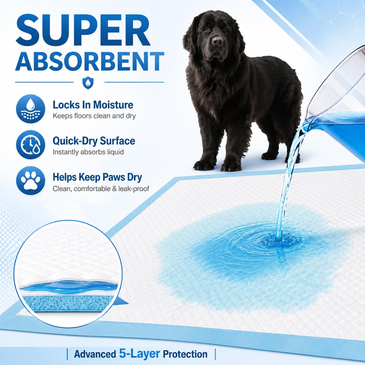 Bulubaky Almohadillas para orina pesadas y absorbentes de 54 x 37 pulgadas para perros grandes, almohadillas desechables de secado rápido para orina de cachorros, almohadillas gruesas fuertes a prueba