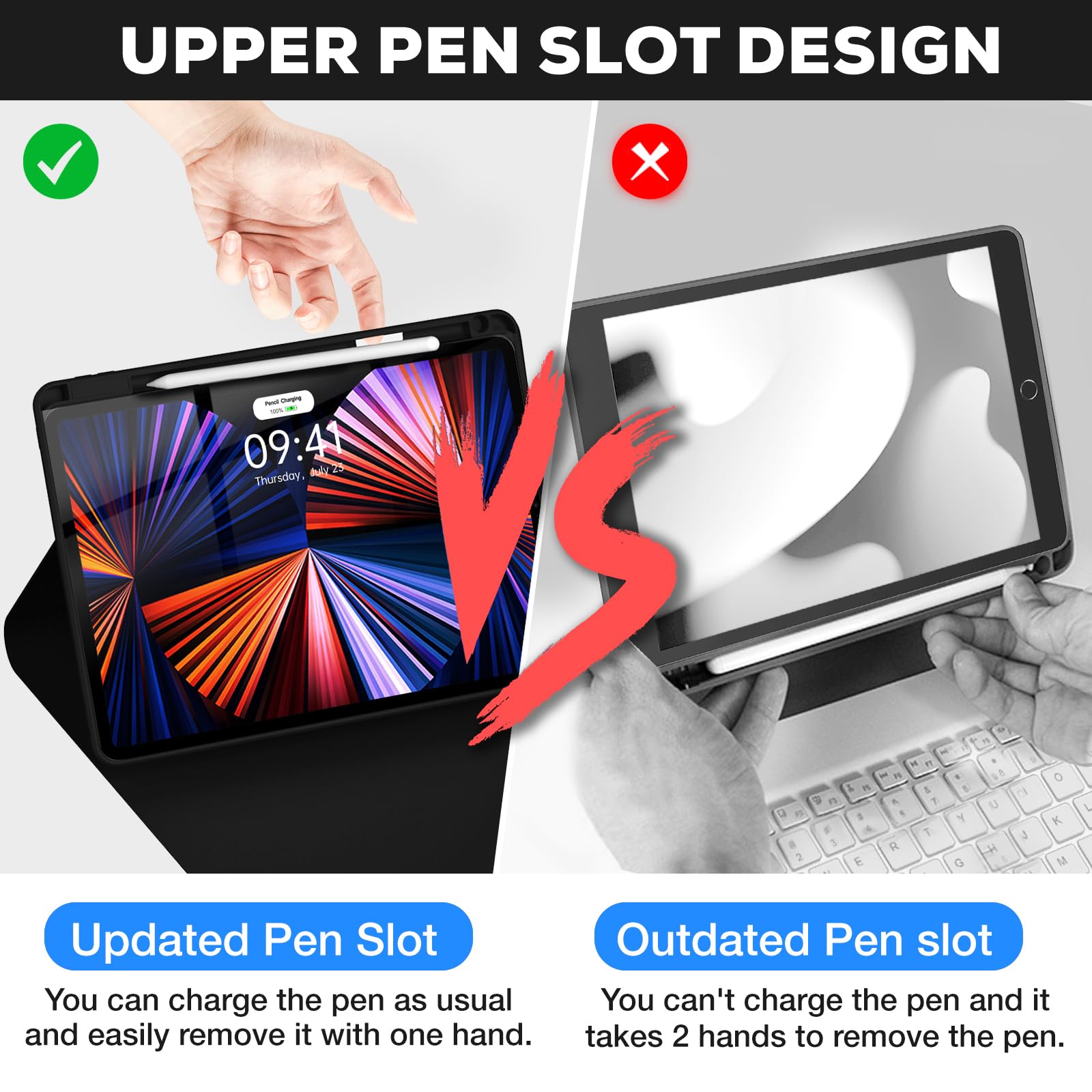 iPad Pro 12.9 inch Case with Keyboard 6th/5th/4th/3rd Gen,360Â° Rotatable Magnetic Keyboard Case with Pencil Holder Groove Design(2022/2021/2020/2018),Detachable Wireless Keyboard Smart Folio(Black)