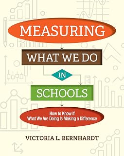 Measuring What We Do in Schools: How to Know If What We Are Doing Is Making a Difference