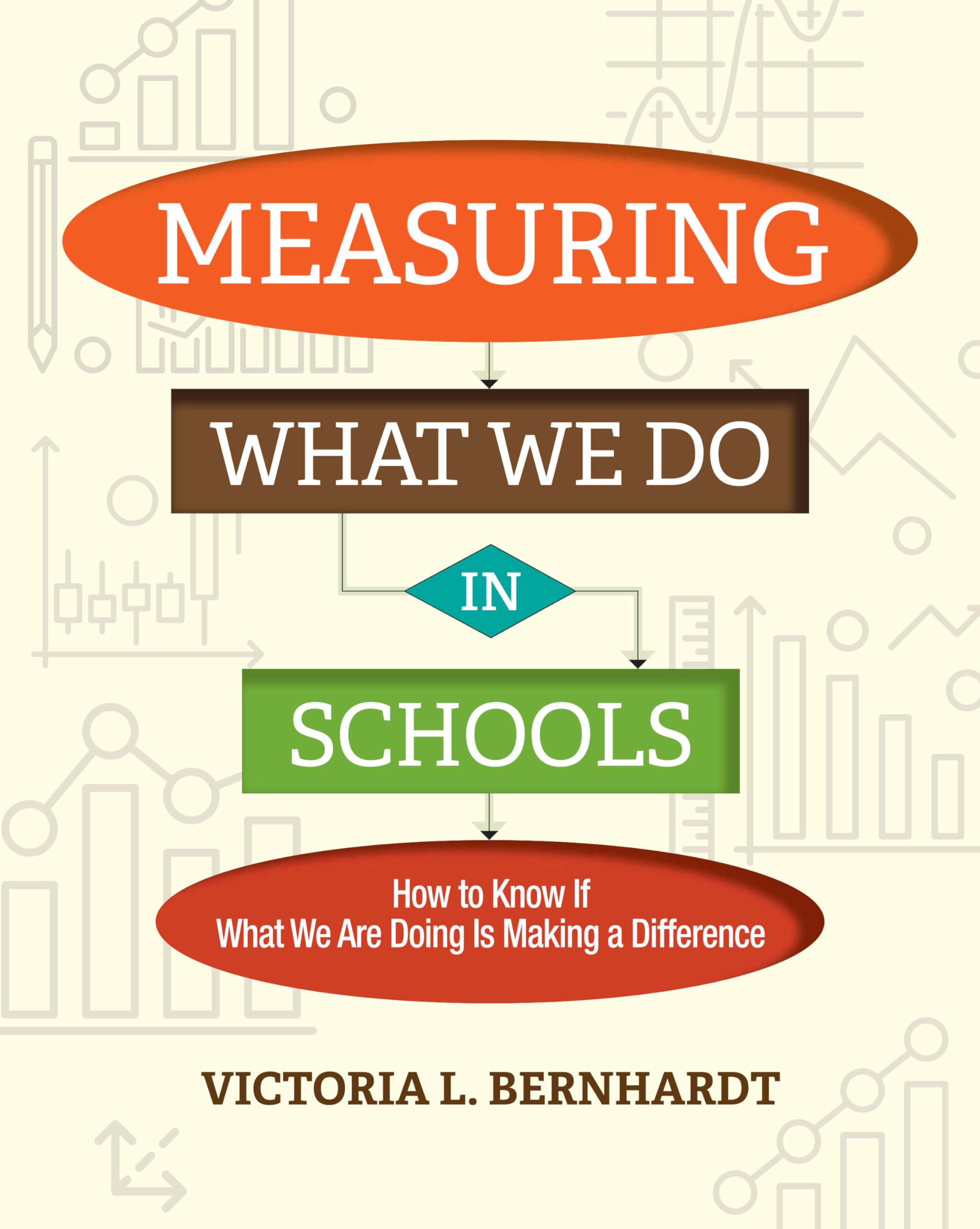 Buy Measuring What We Do in Schools: How to Know If What We Are Doing Is Making a Difference — BookShops.in