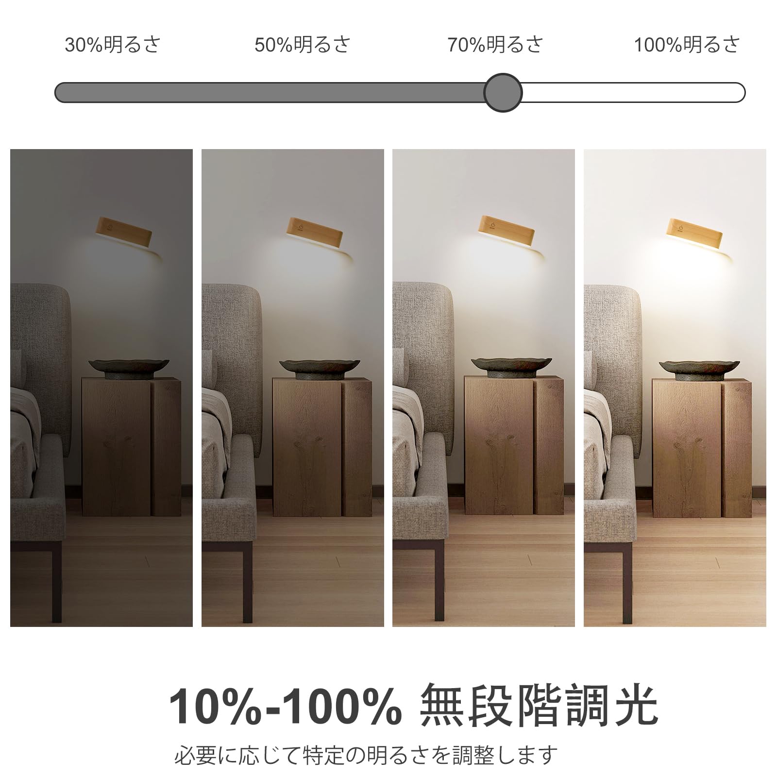 Amazon.co.jp : 原木強磁気センサーナイトライト ブラケットライト 360 