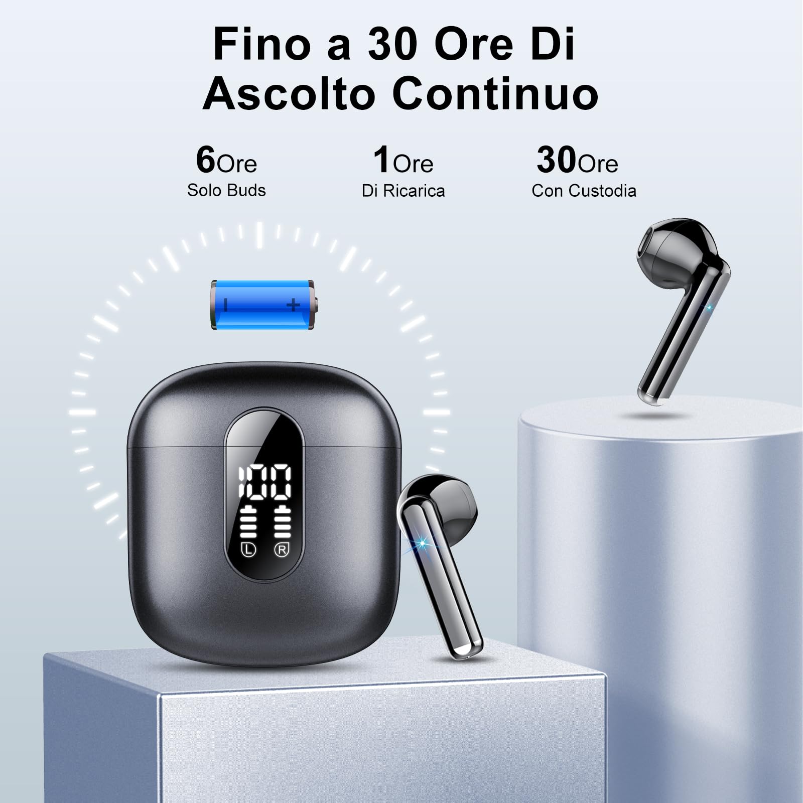 Cuffie Bluetooth, Auricolari Bluetooth 5.3 con Stereo HiFi Immersivo, Cuffie Wireless Mini Incorporato 4 HD Mic, Cuffiette Bluetooth IP7 Impermeabili, Cuffie Senza Fili con LED 30 Ore, Nero(2025)