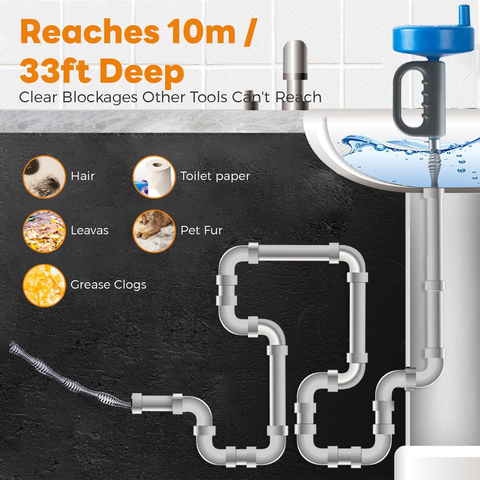Molla Sonda Sturatubi 10M, Riutilizzabile Sonda Sturatubi Professionale con guanti,Stura Lavandini e Scarichi Kit di Attrezzi per Fognature, Cucine, Bagni, WC e tubi di Scarico Intasat