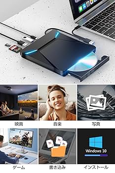 Amazon.co.jp: DVDドライブ 外付け 【2024新モデル・6In1多機能