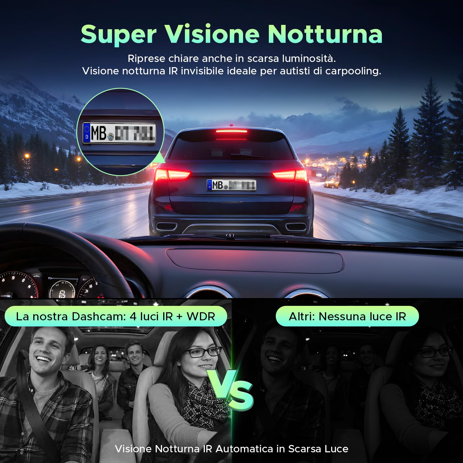 LAMTTO Dashcam 4 Canali 360°Telecamera Auto 2K Fronte 1080P Retro Interno Laterali, WiFi 5GHz, Sensore G, Kit Hardwire per Sorveglianza Parcheggio, Videocamera per Taxi e Sicurezza Stradale - 3