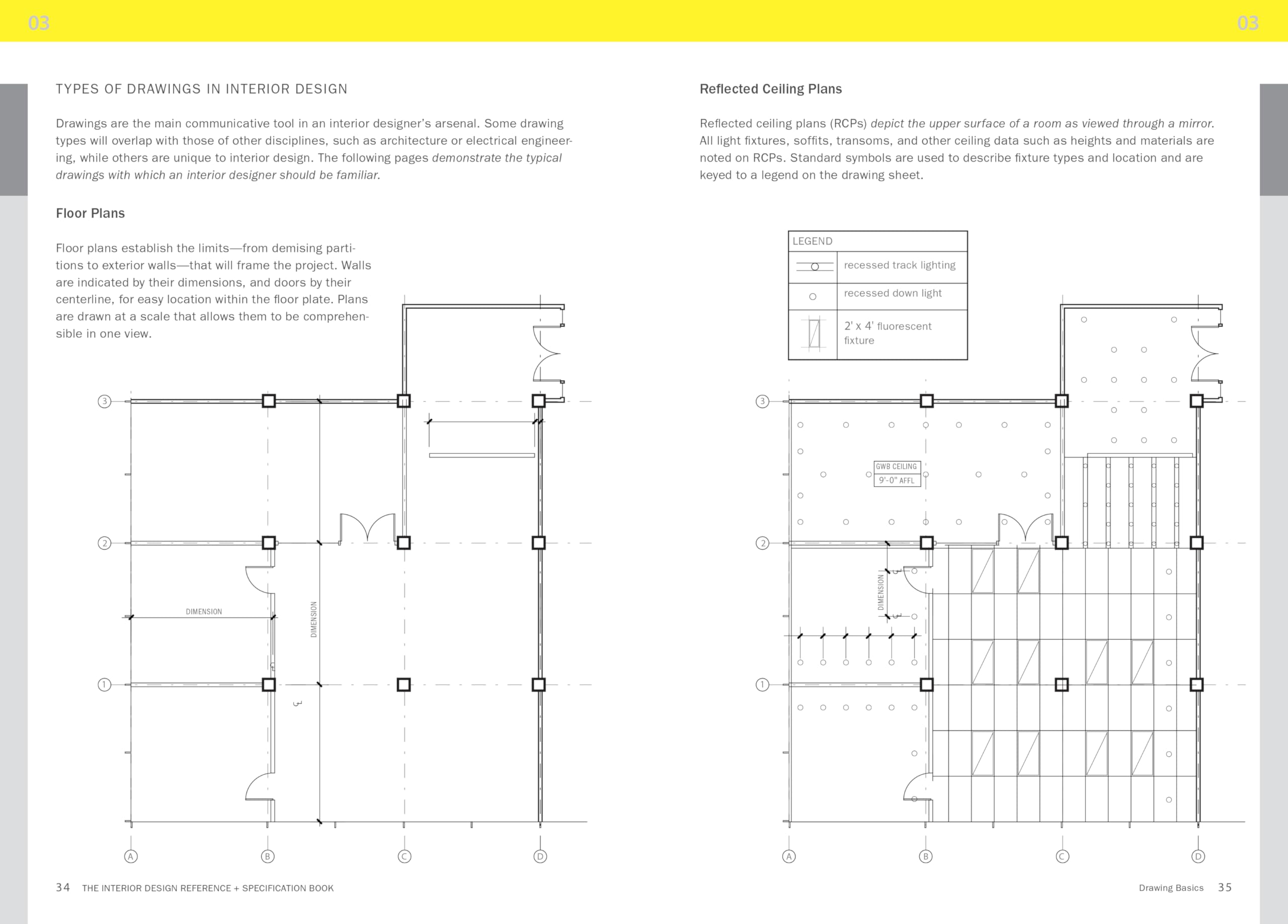 The Interior Design Reference & Specification Book Updated & Revised: Everything Interior Designers Need to Know Every Day