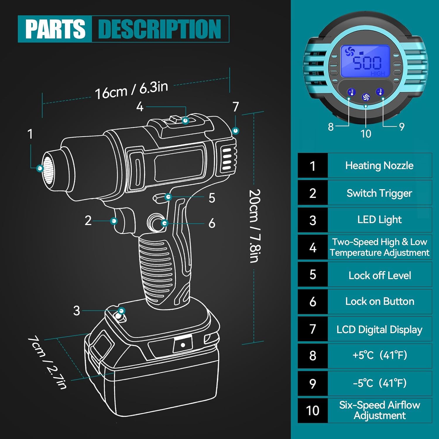 Decaper térmico inalámbrico para batería Makita 18V, 600W 50℃-550 ℃ Decaper térmico AVCE 5 Bocas de ventilación, 6 velocidades de viento, pantalla de temperatura LED, para manualidades, tubos