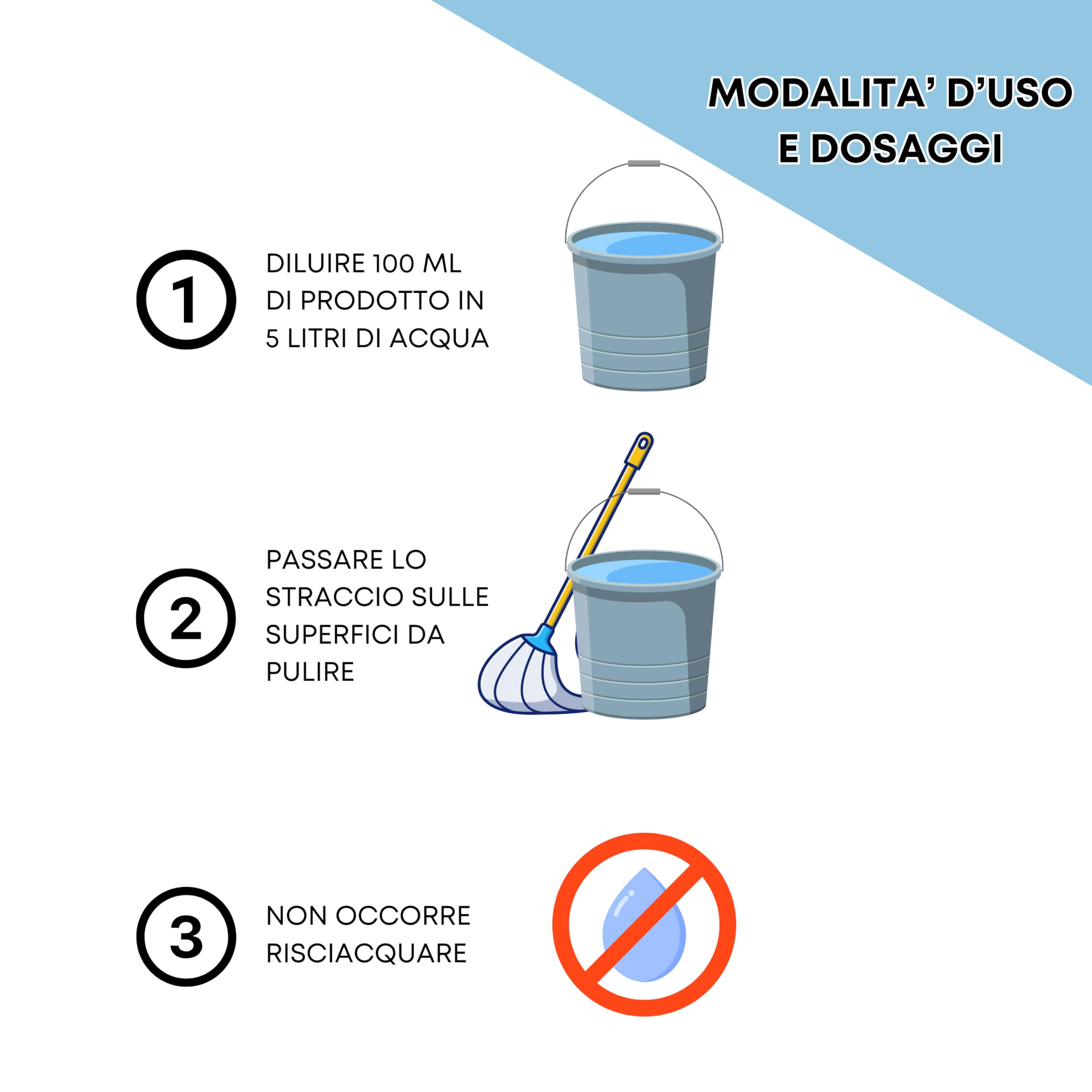 Ammoniaca 5 Litri Ammoniaca Liquida per Pavimenti e Superfici Dure. Sgrassa e Non Necessita Risciacquo Detersivo Pavimenti Profumato (1 Pezzo, Classica)
