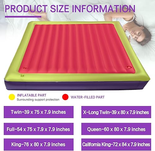 Miniatura 6 de NA - Colchón cuadrado de agua  Agua y aire de doble propósito, cama de agua de alta capacidad, tamaño matrimonial (individual extra largo, 39 x 80 x