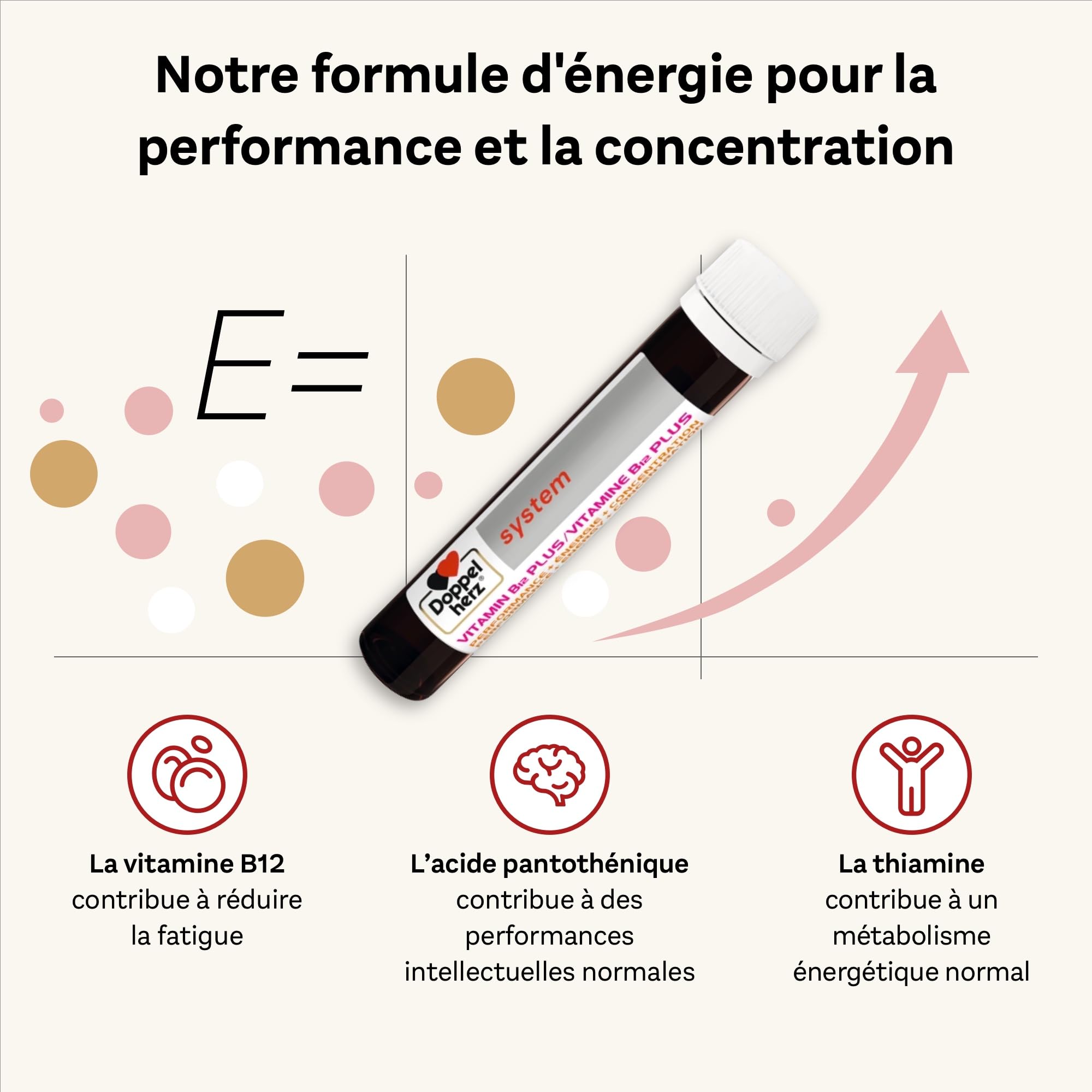 Doppelherz system VITAMINE B12 PLUS, Complément alimentaire, Performance, Énergie et Concentration, Goût Orange et Pamplemousse, 30 flacons de 25 ml