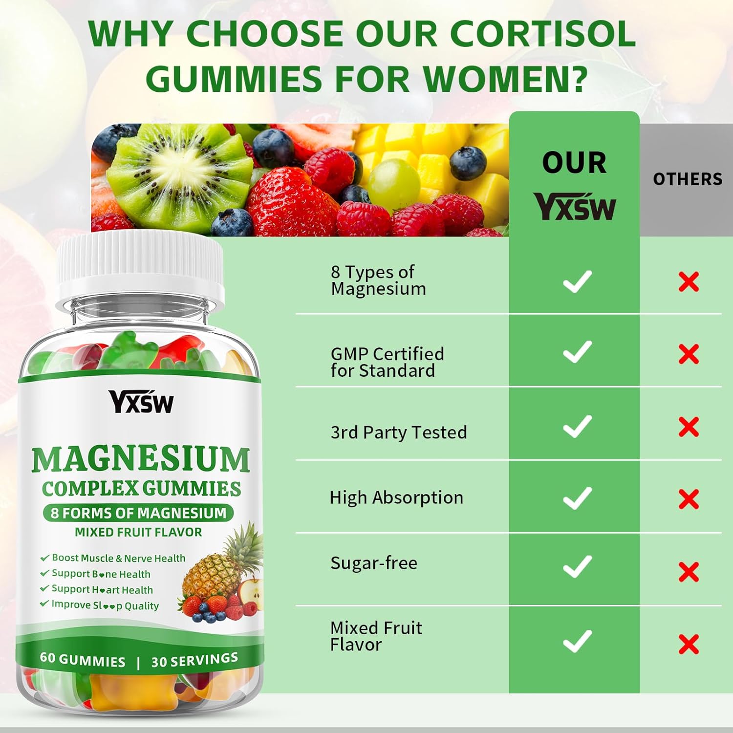 Magnesium Complex Gummies 8 Elemental 1000mg - Magnesium Glycinate, Citrate, Malate, Taurate, for Bones, Muscle, Nerve Health, for Women & Men, Vegan Non-GMO, Mixed Flavors, 120 Count - Image 6