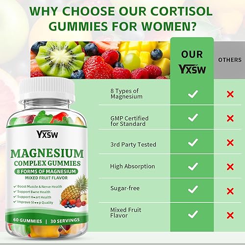 Miniatura 6 de Gomitas de complejo de magnesio 8 elementales de 1000 mg Glicinato de magnesio, citrato, malato, taurato, para huesos, músculo, salud nerviosa,