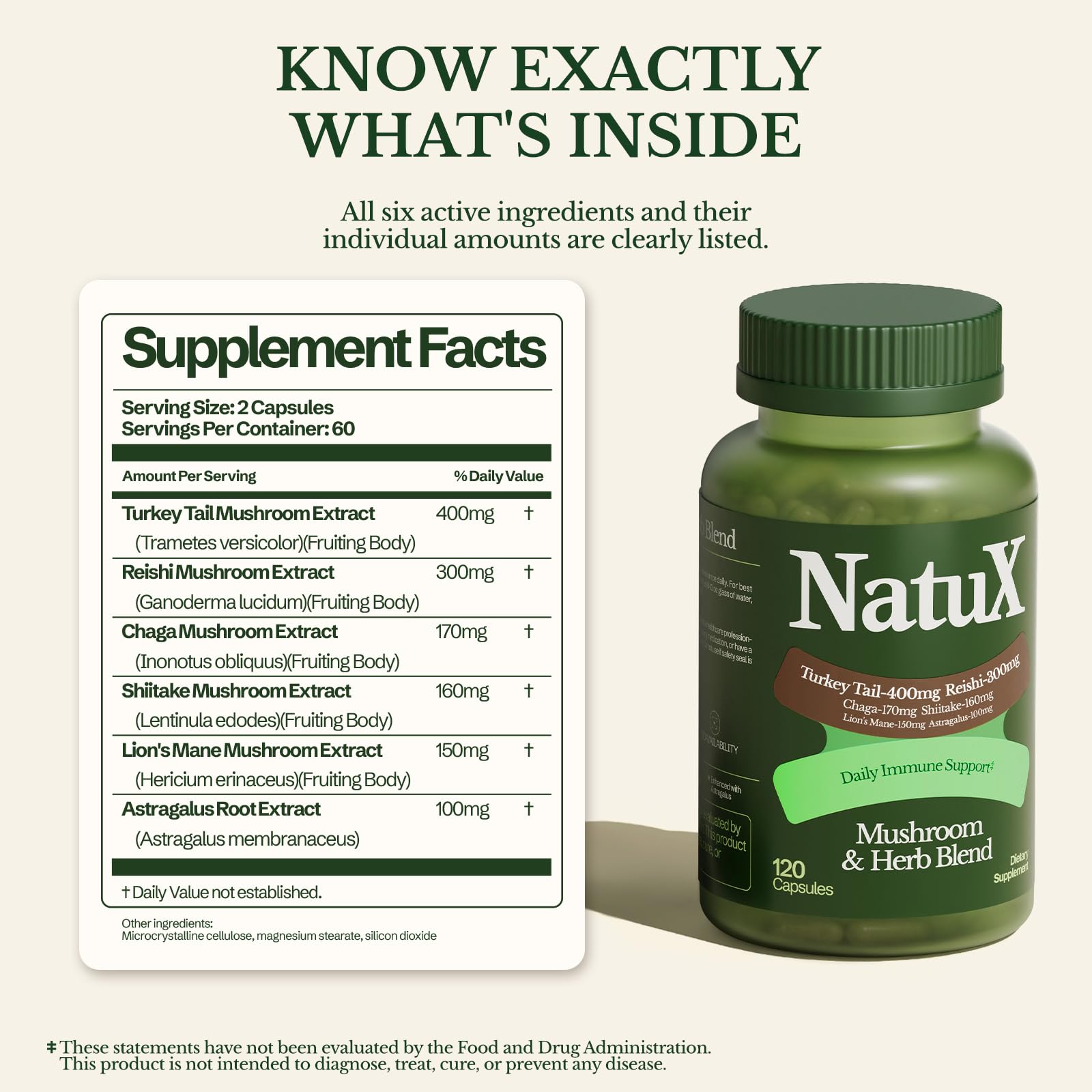 NatuX Mushroom Supplement with Astragalus - Immune Wellness Support, 120ct — Amazon image 8