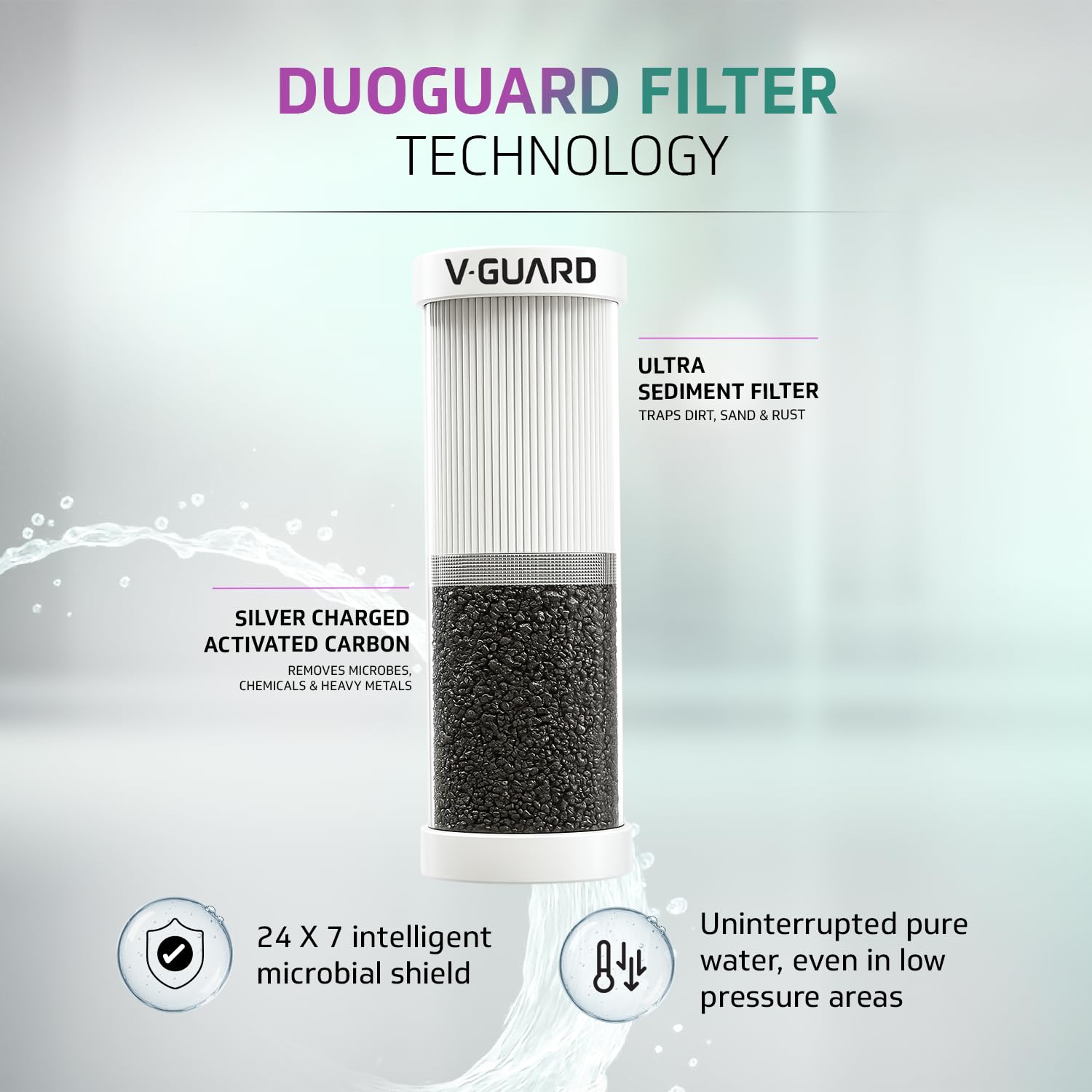 V-Guard Rejive 2X Water Purifier - 2 Year Warranty -4