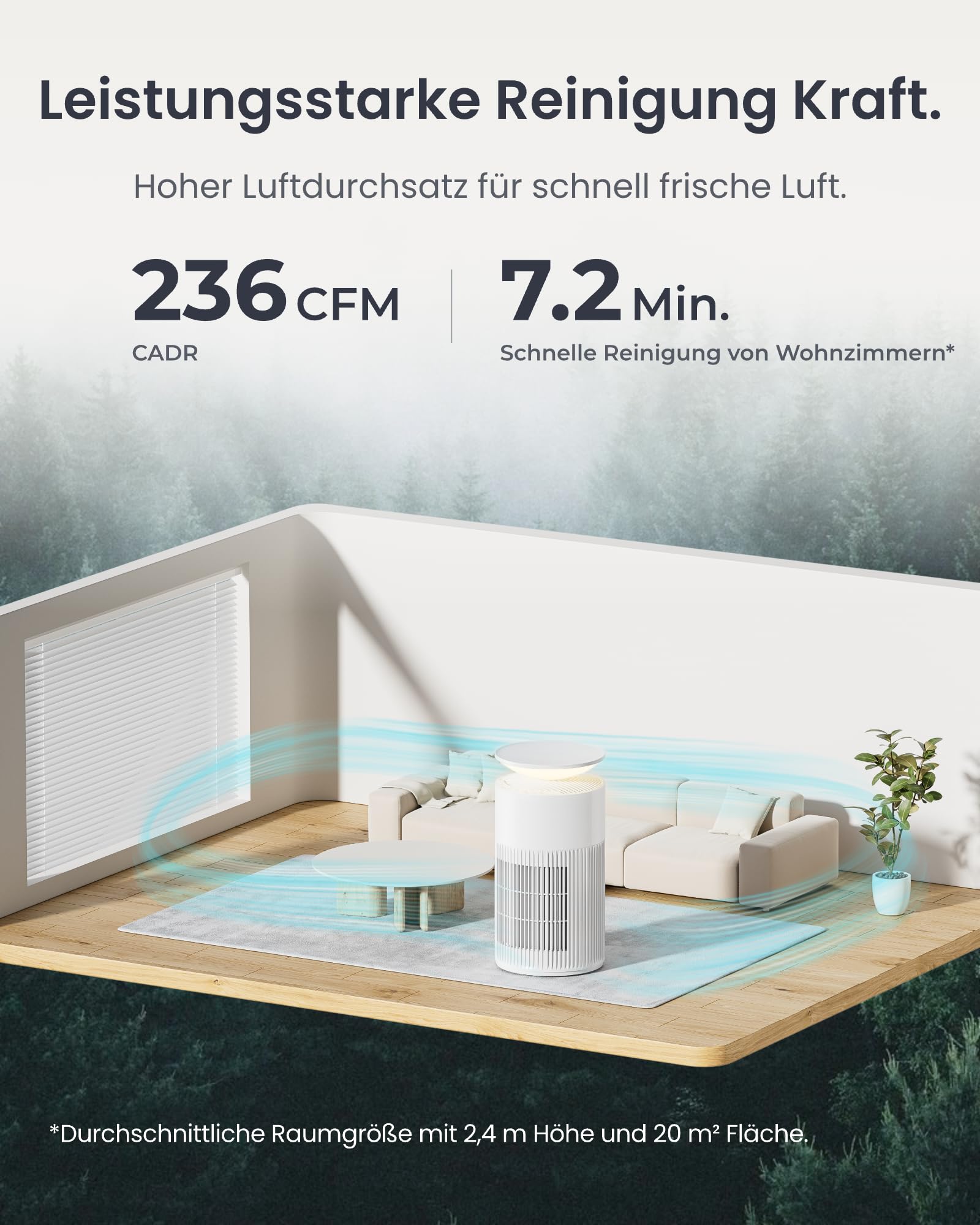 SwitchBot Luftreiniger mit App-Steuerung und Nachtlicht, CADR 400m³/h bis zu 83㎡ Zimmer, HEPA-Filter entfernt 99,97% Schimmel Staub Pollen, 20dB Schlafmodus, Haustiermodus für Familien mit Haustieren
